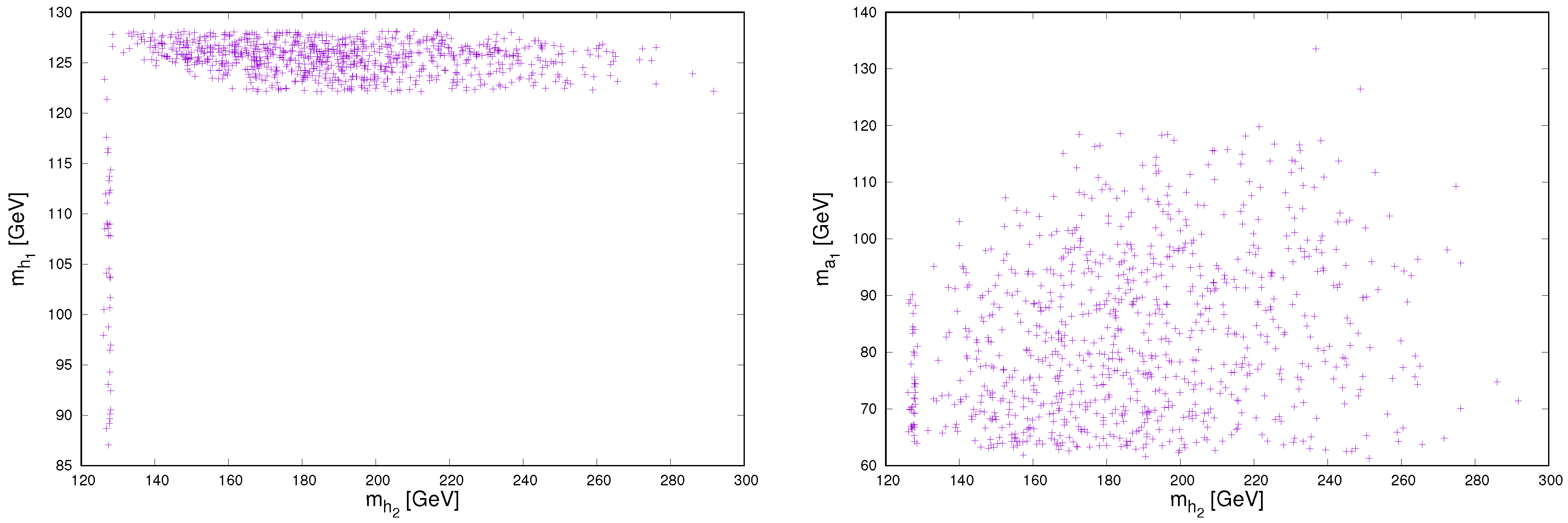 Universe 07 00392 g008