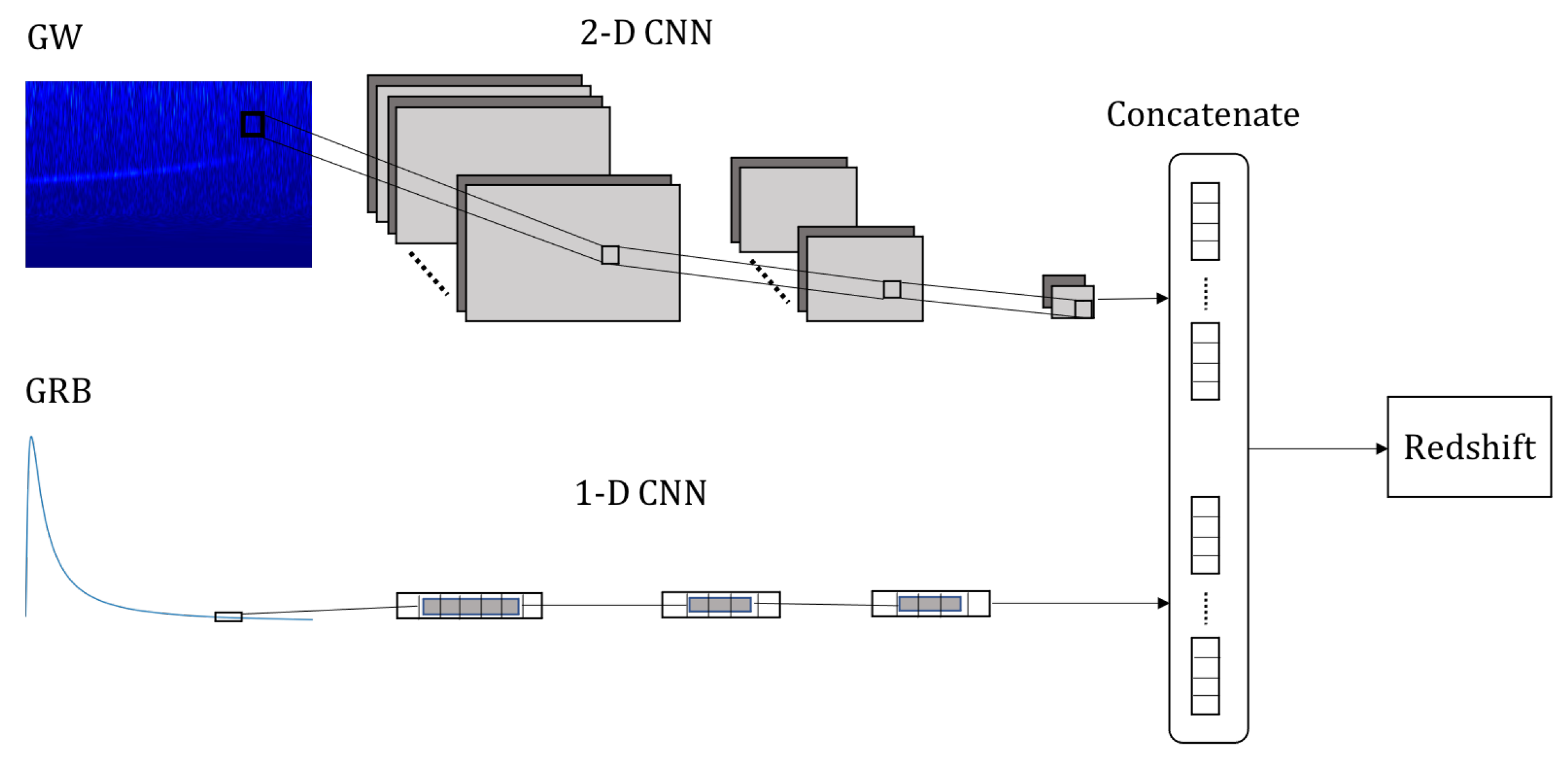 Universe 07 00394 g004
