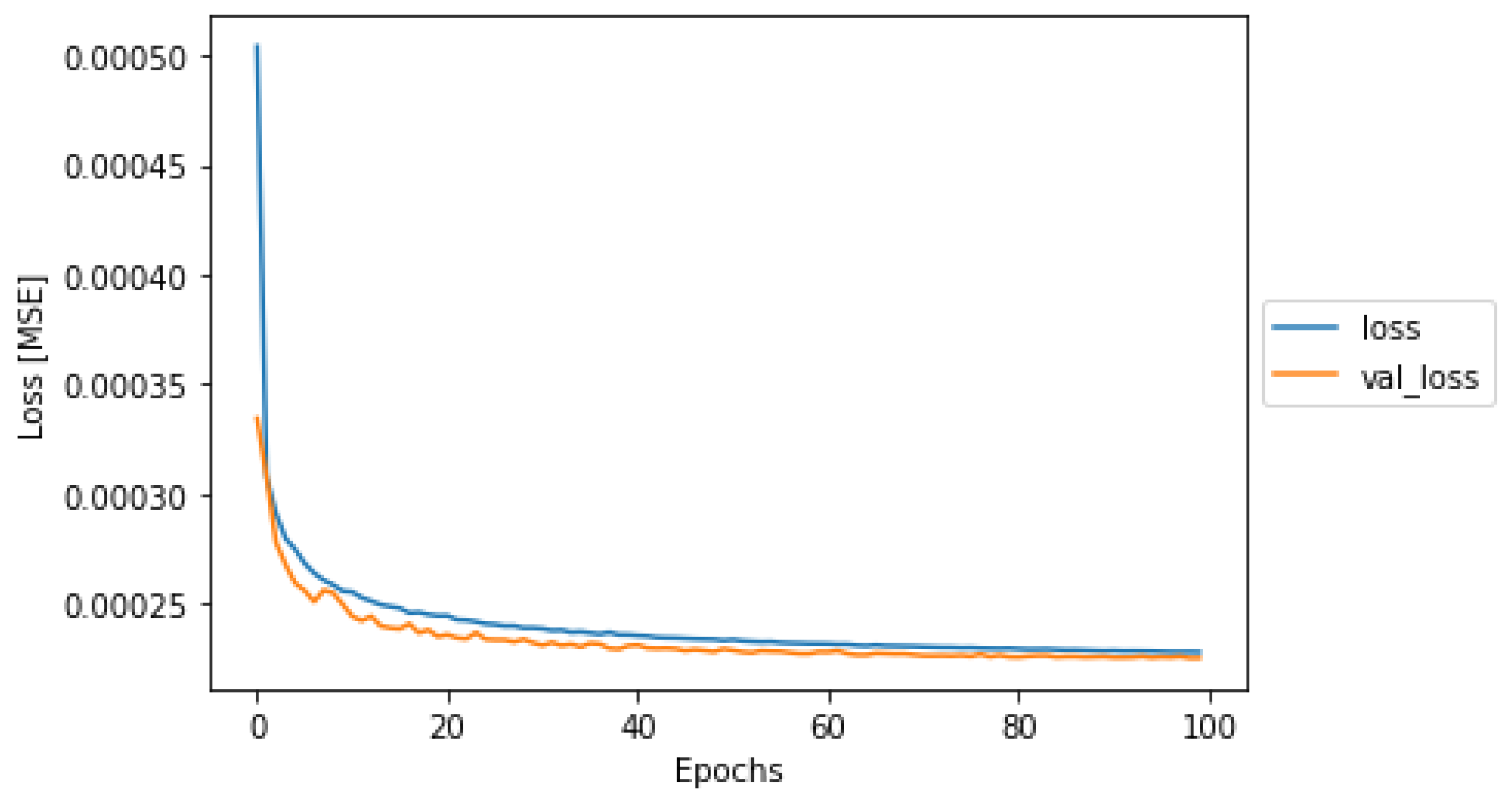 Universe 07 00394 g005