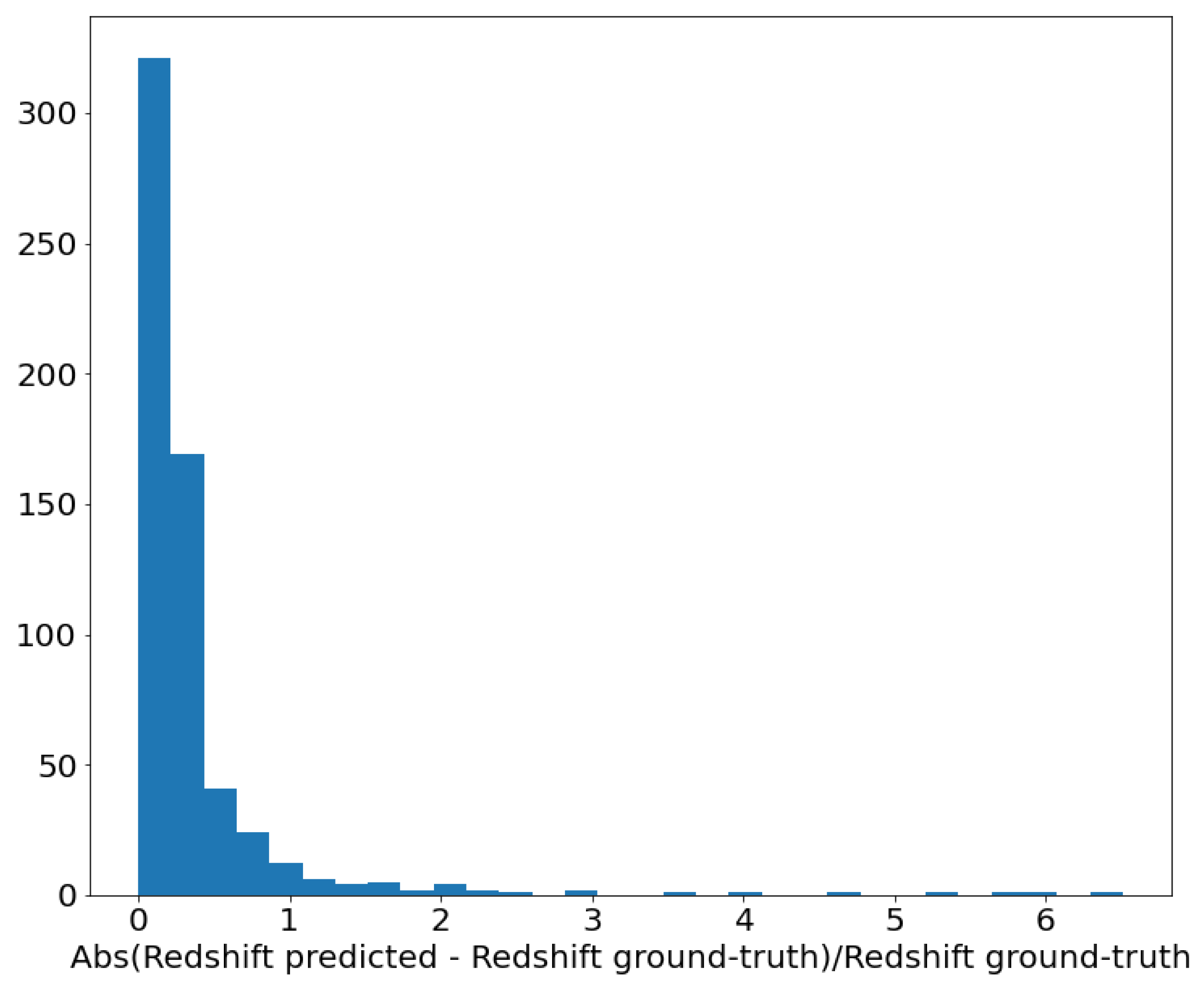 Universe 07 00394 g007