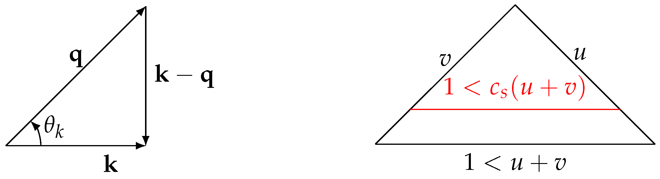 Universe 07 00398 g002