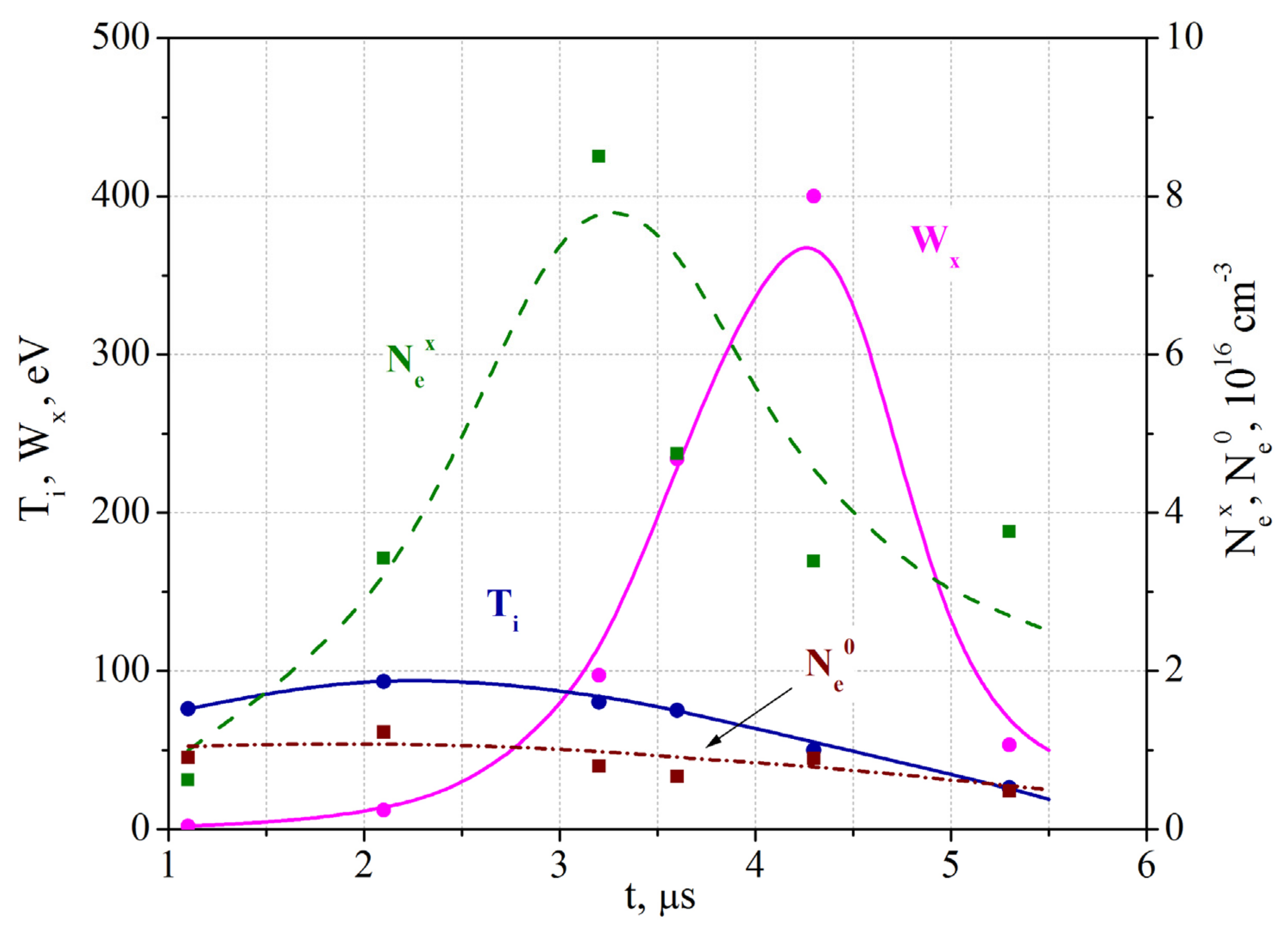 Universe 07 00400 g003