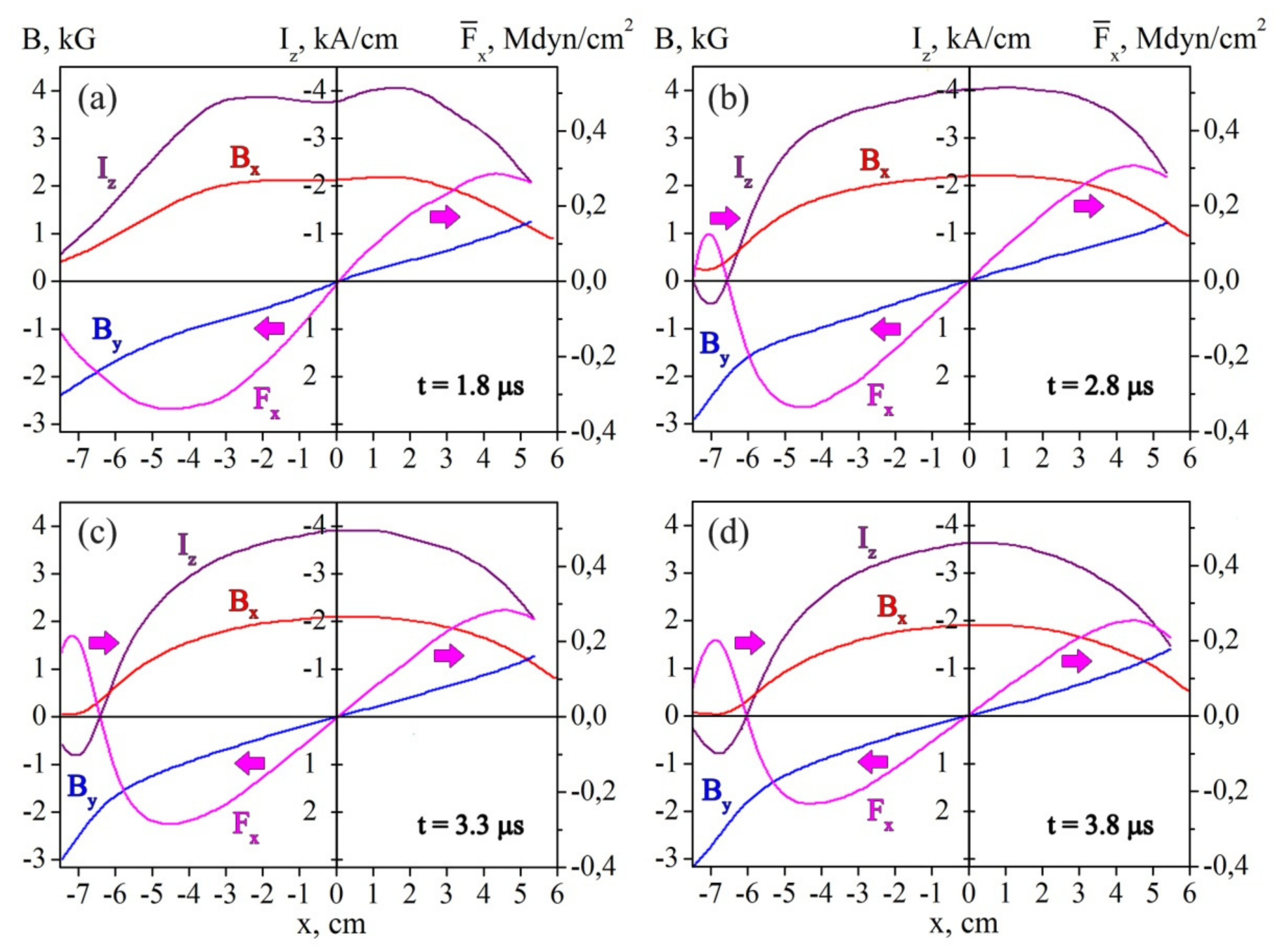 Universe 07 00400 g004