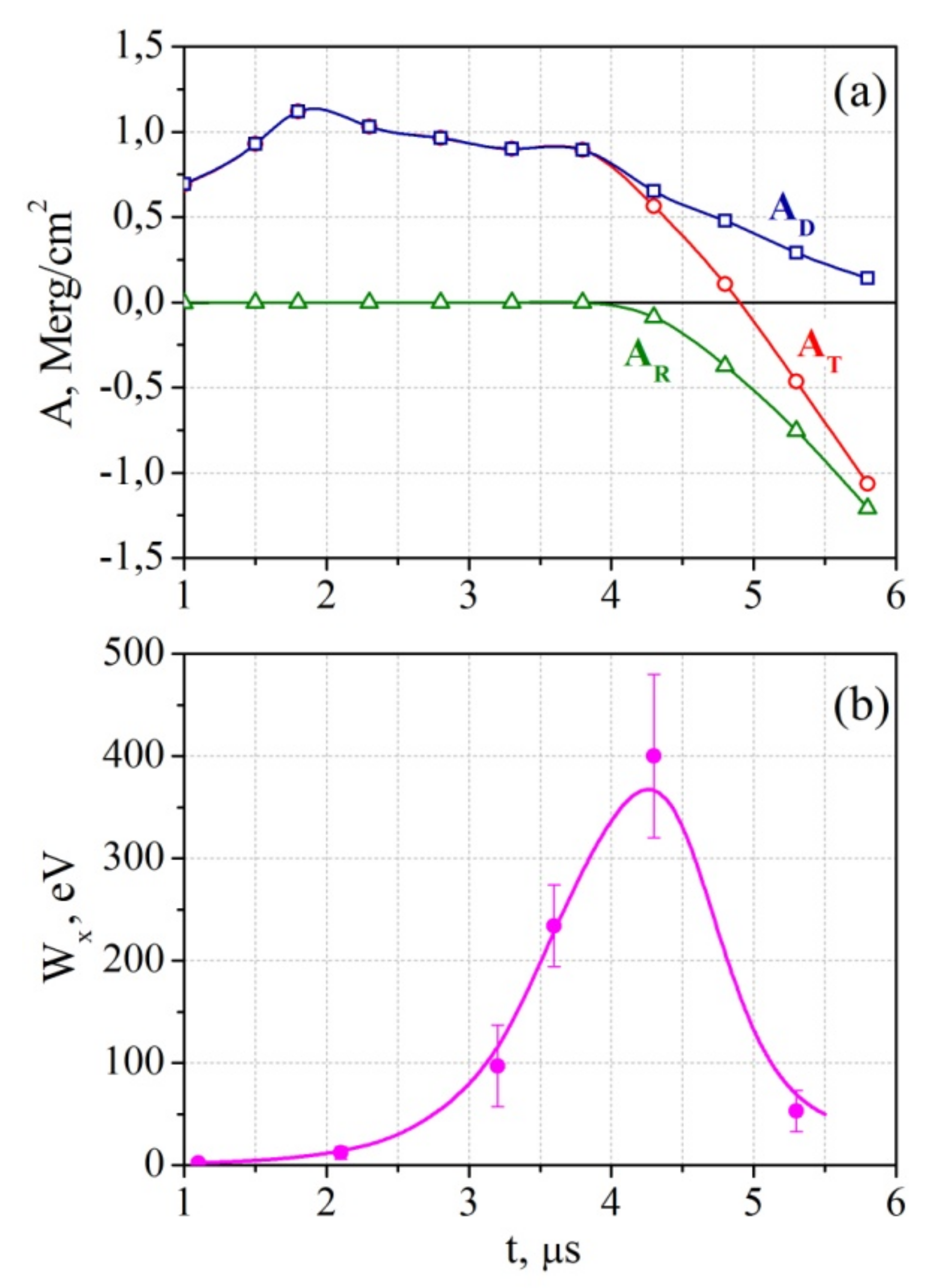 Universe 07 00400 g006