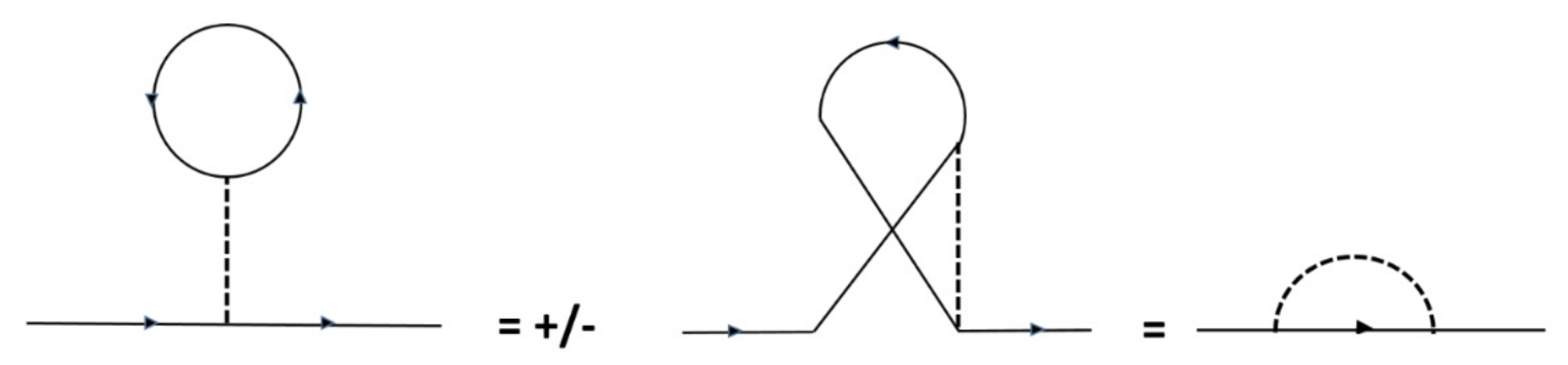 Universe 07 00402 g003 Universe 07 00402 g003