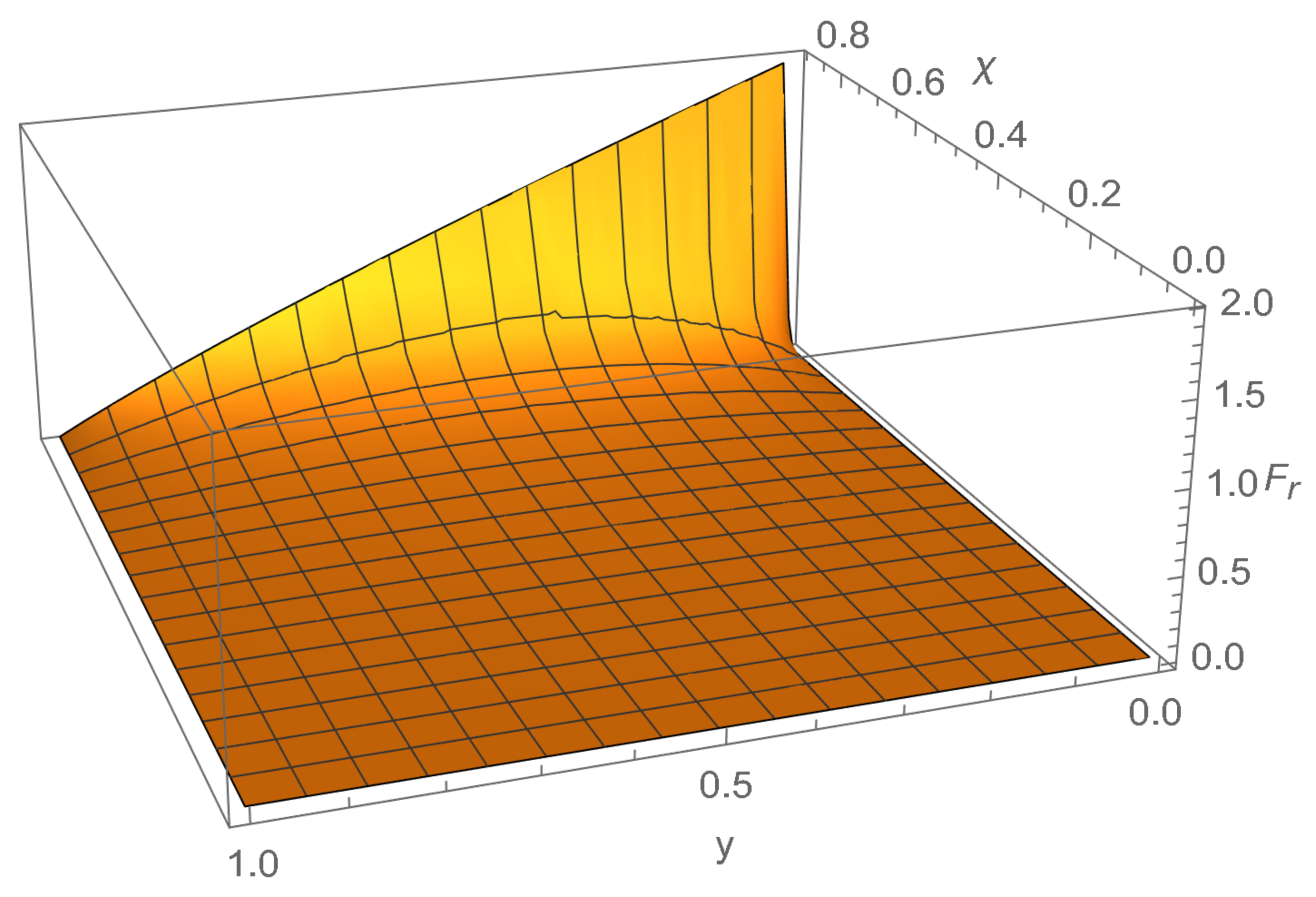 Universe 07 00403 g001