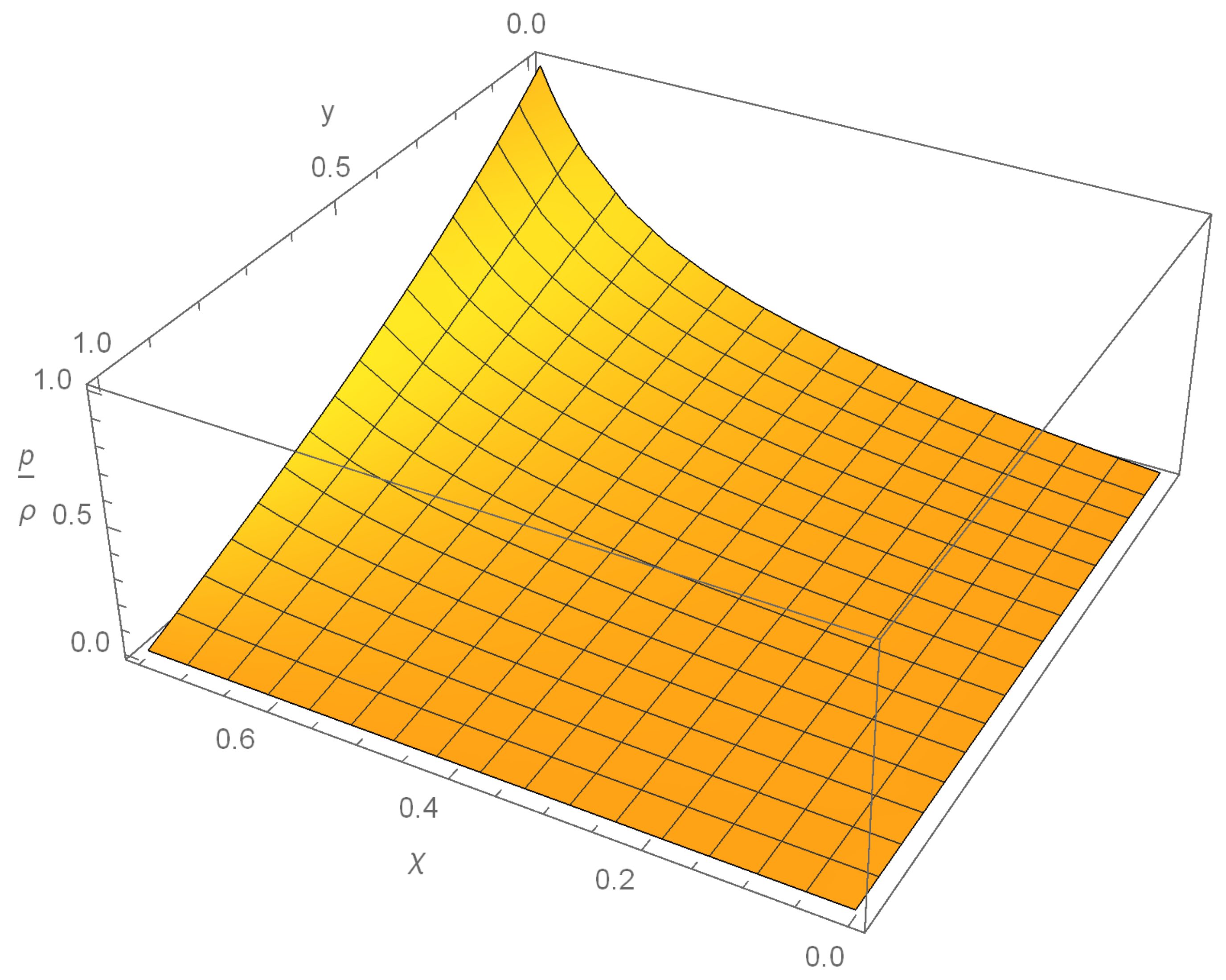 Universe 07 00403 g002