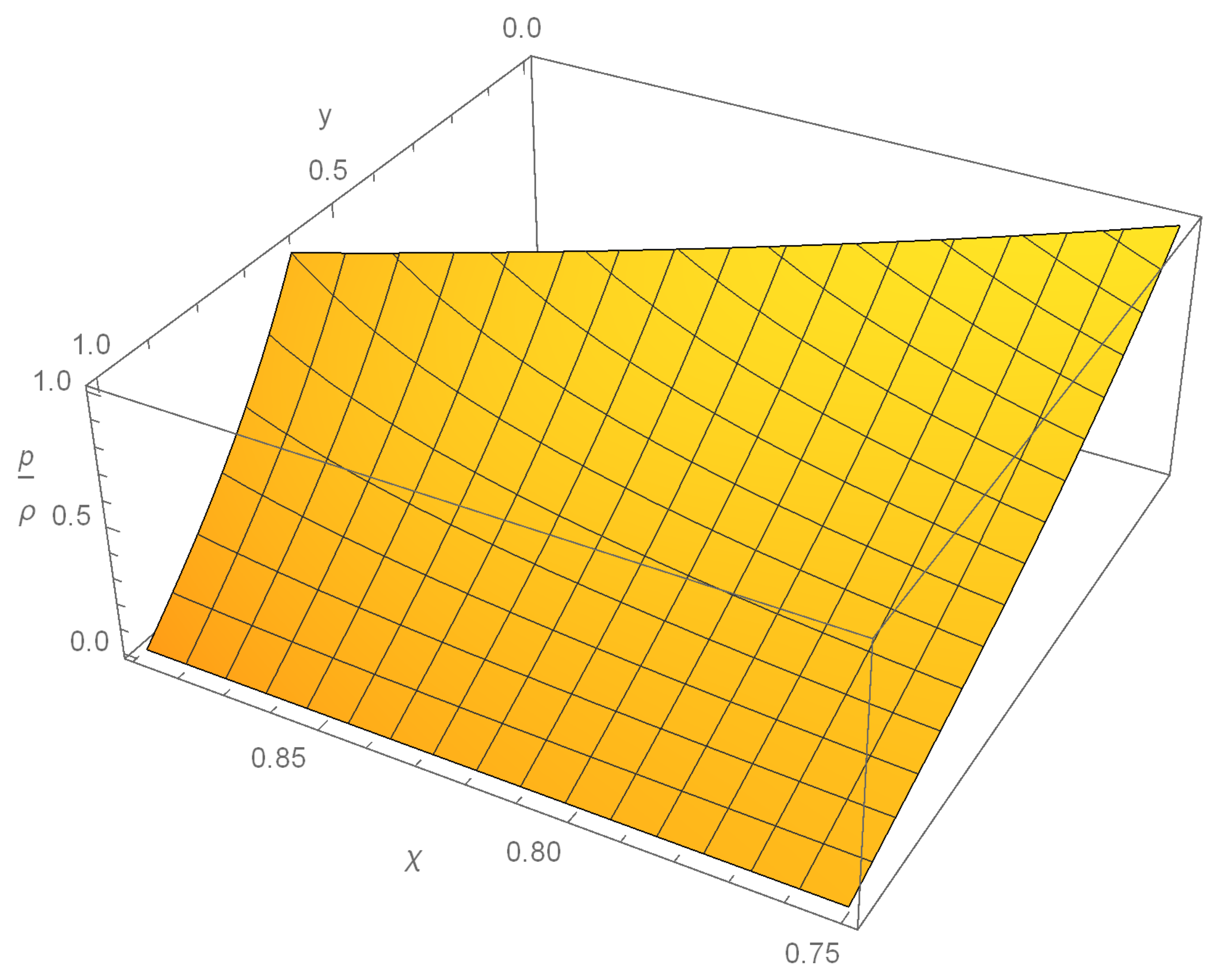 Universe 07 00403 g003