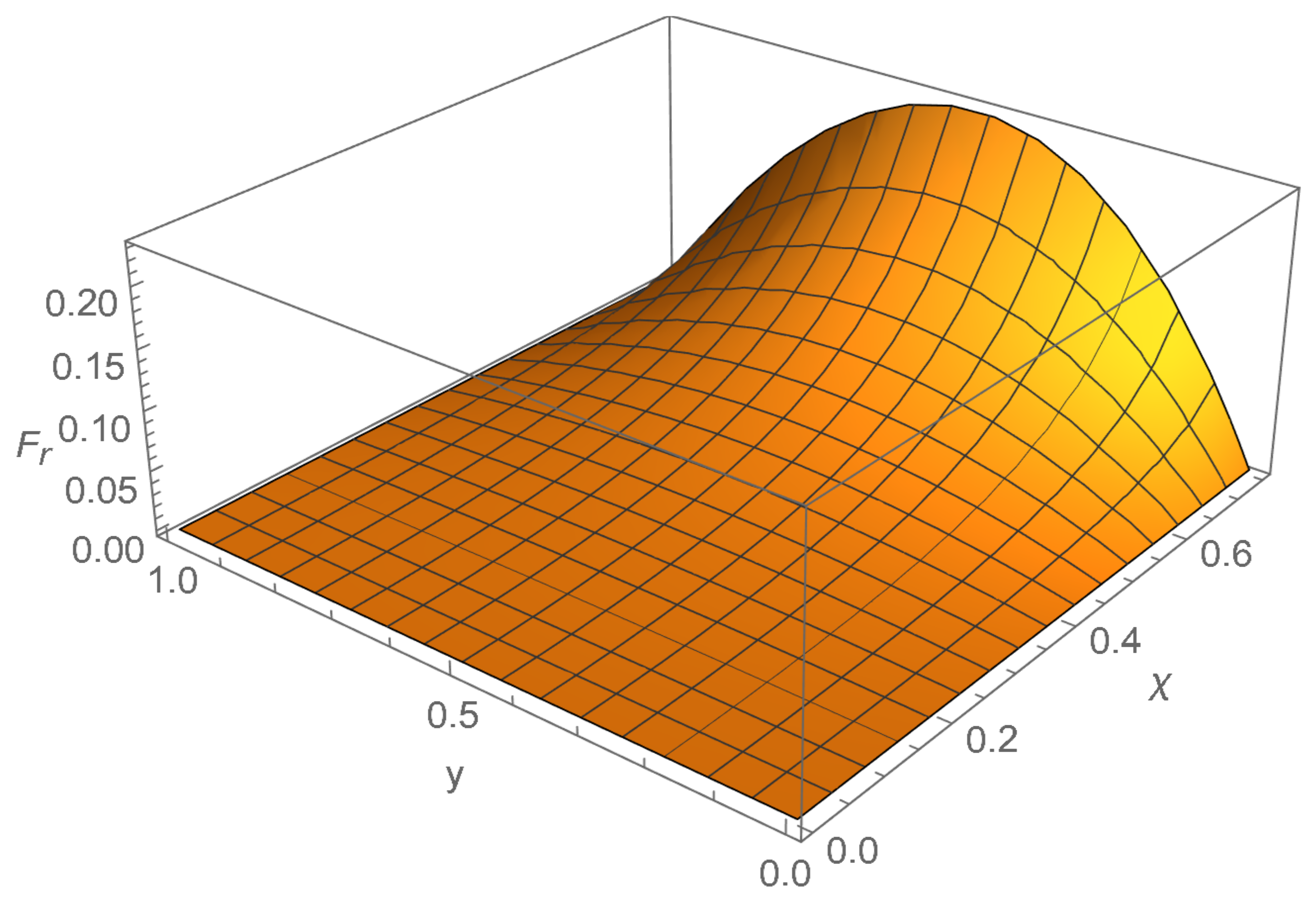 Universe 07 00403 g004