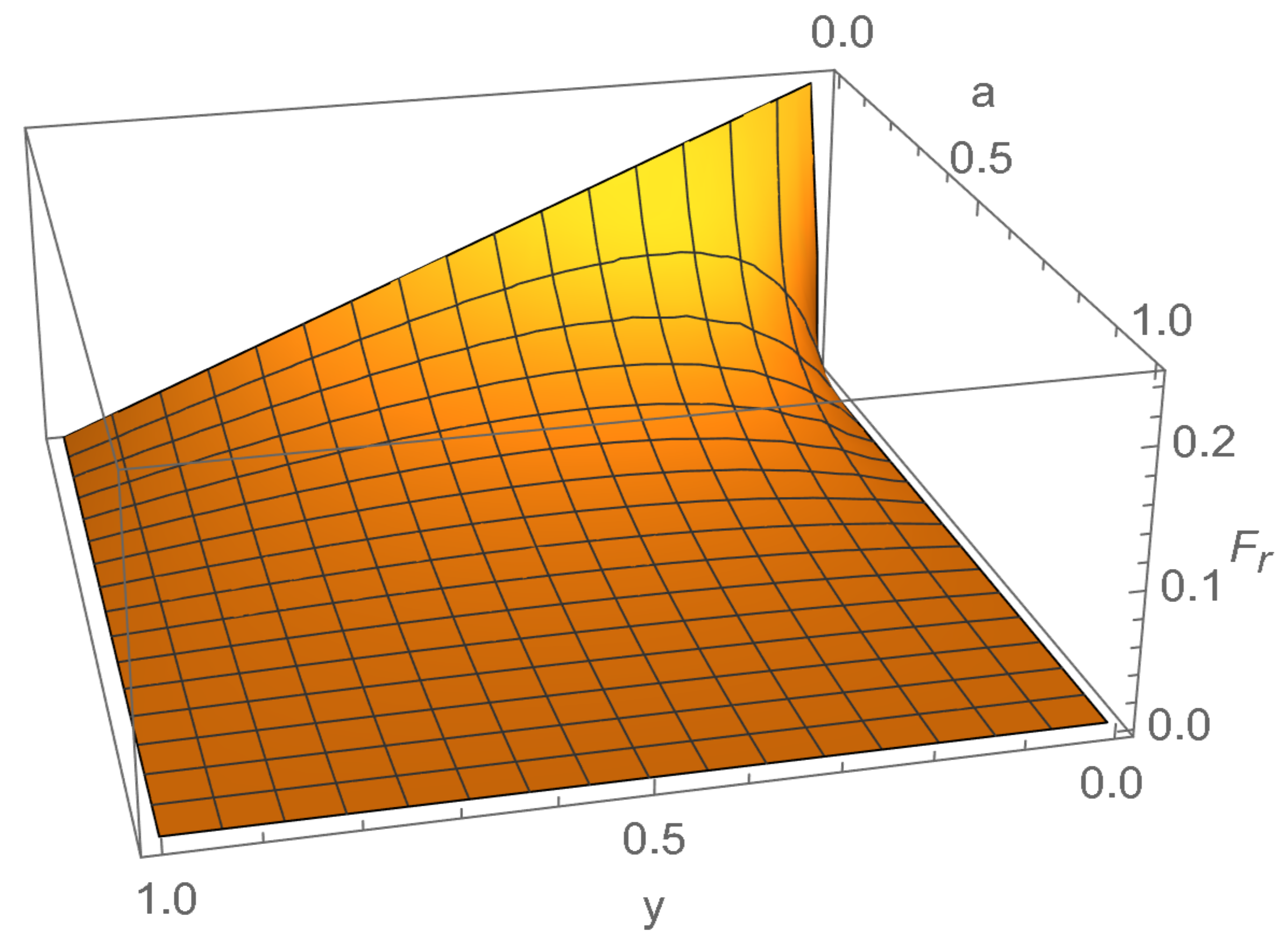 Universe 07 00403 g006