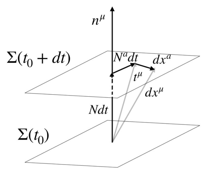 Universe 07 00404 g001