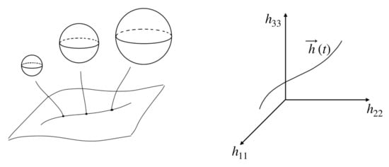 Universe 07 00404 g002