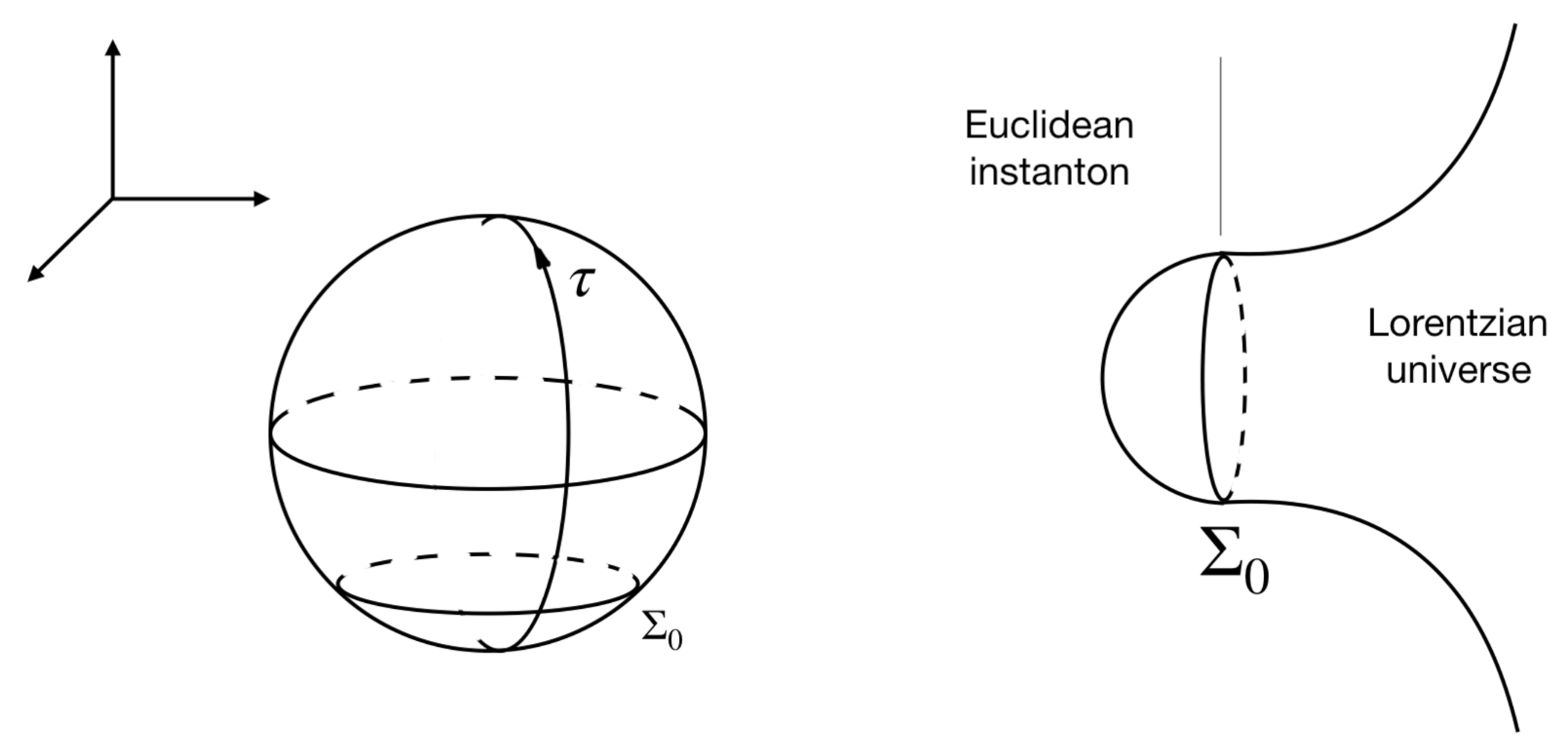 Universe 07 00404 g008