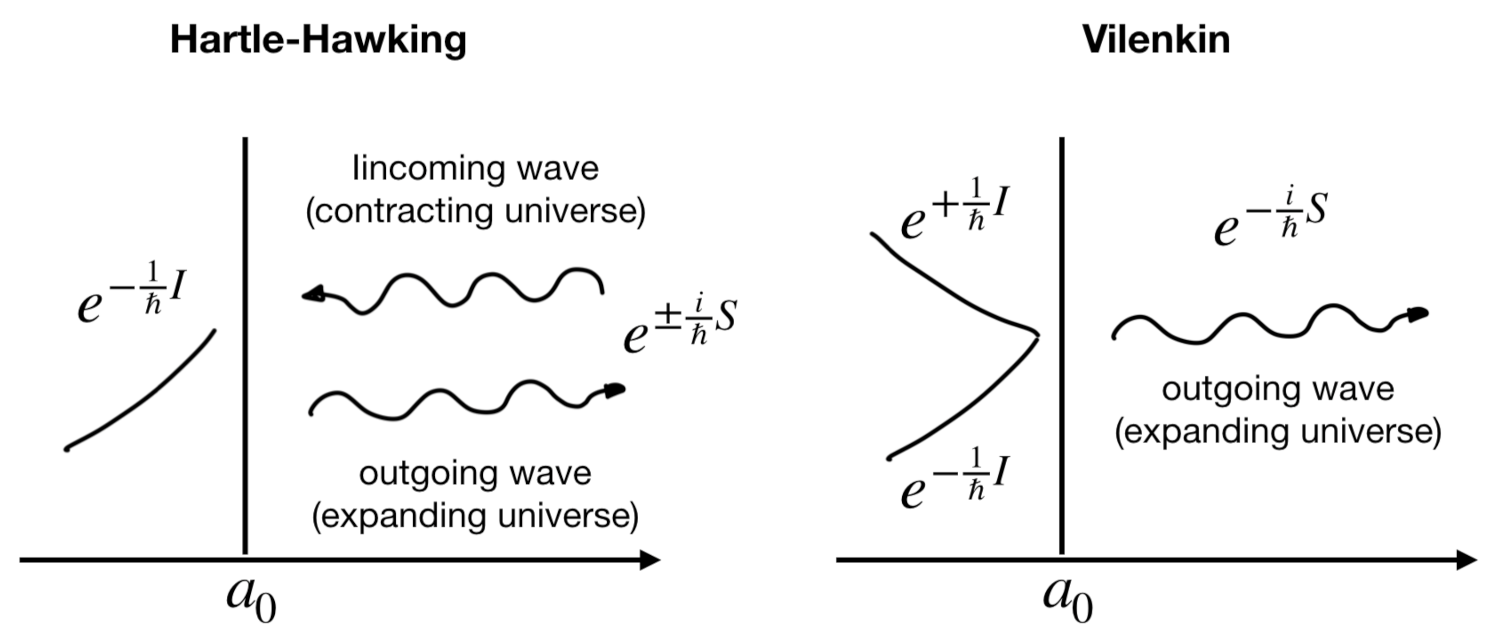 Universe 07 00404 g009