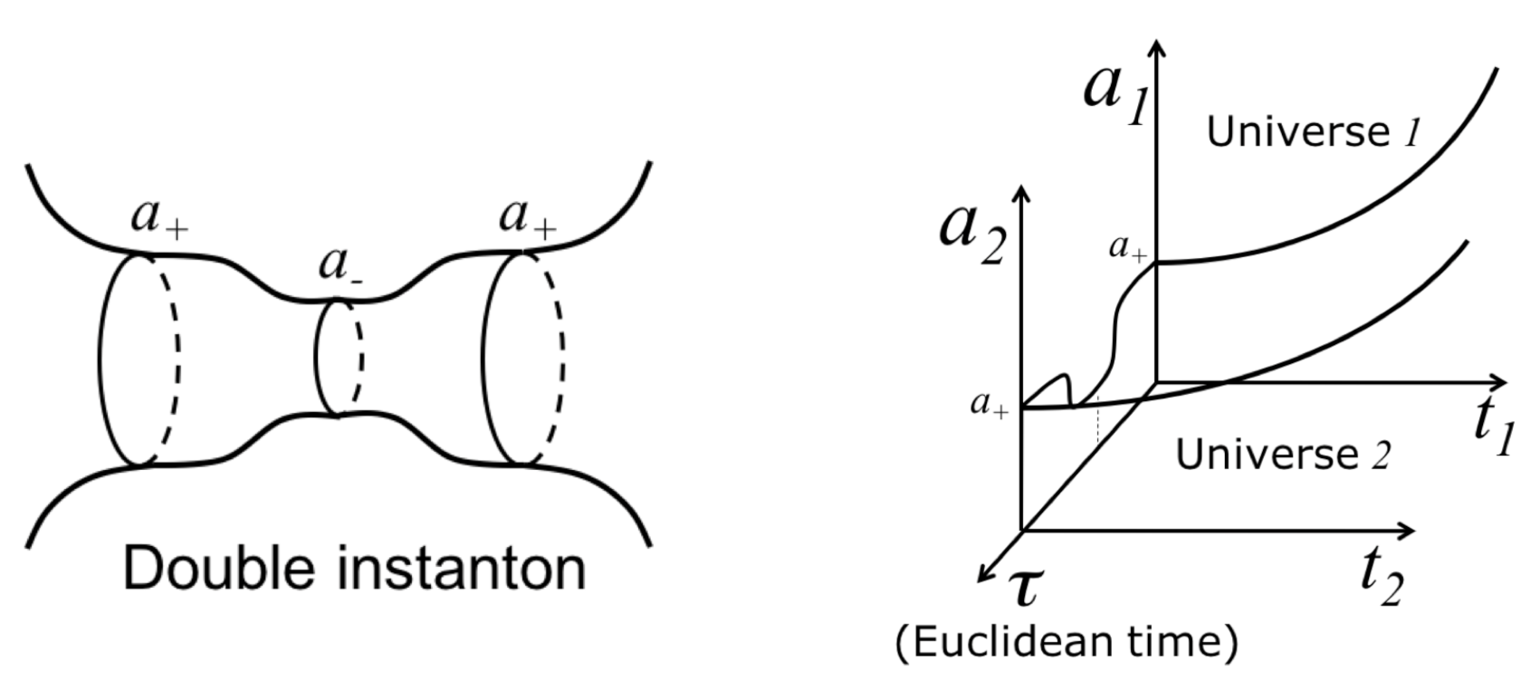 Universe 07 00404 g012