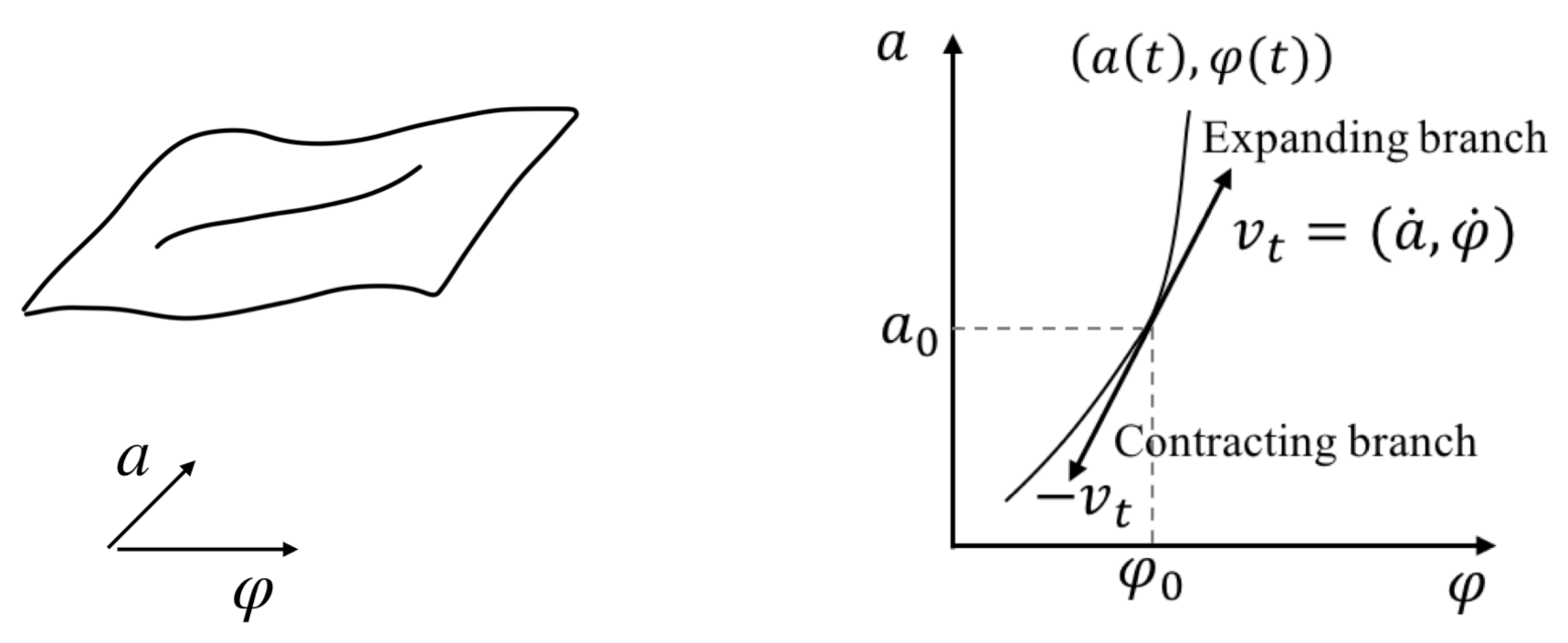 Universe 07 00404 g015