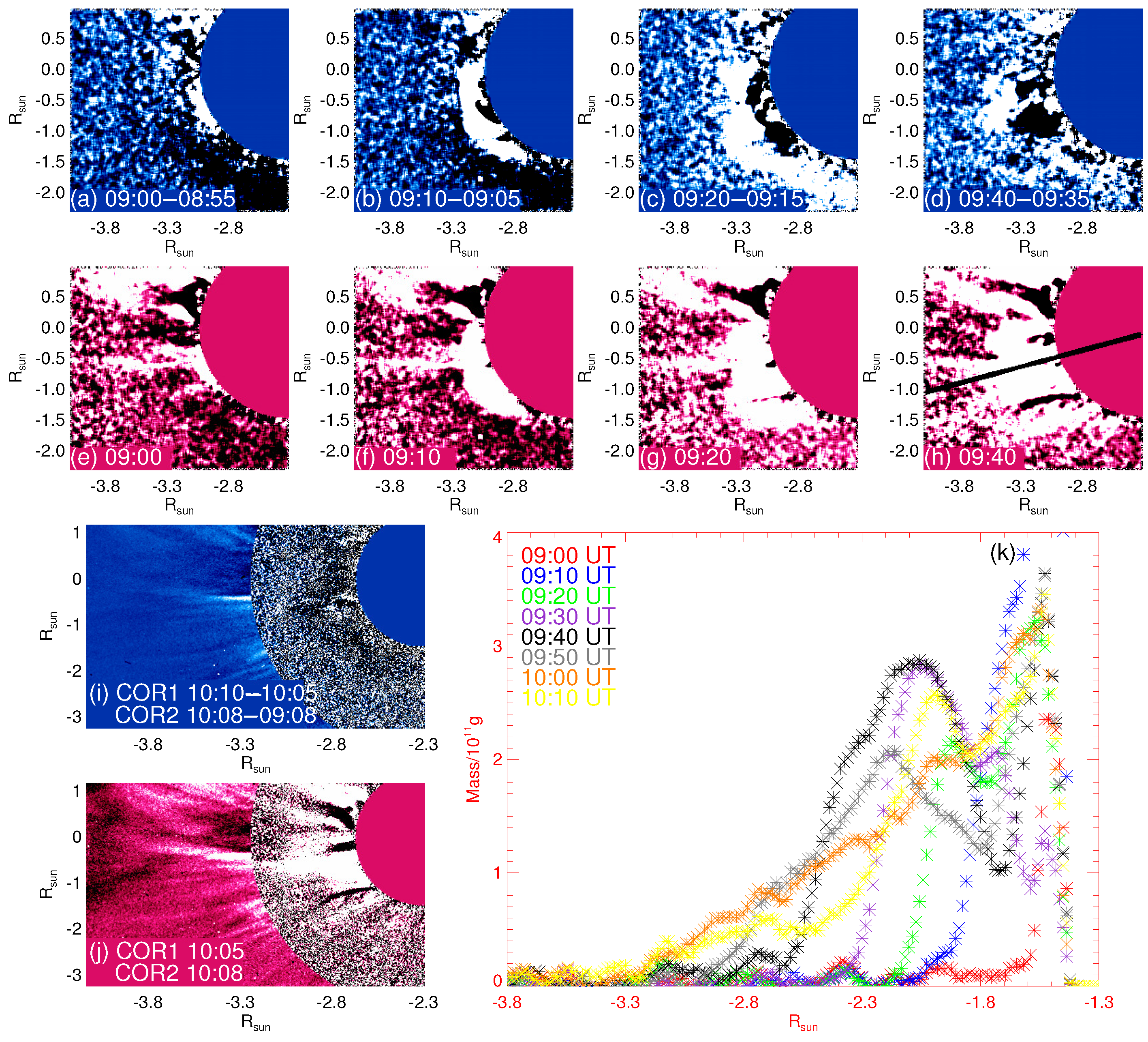 Universe 07 00405 g002