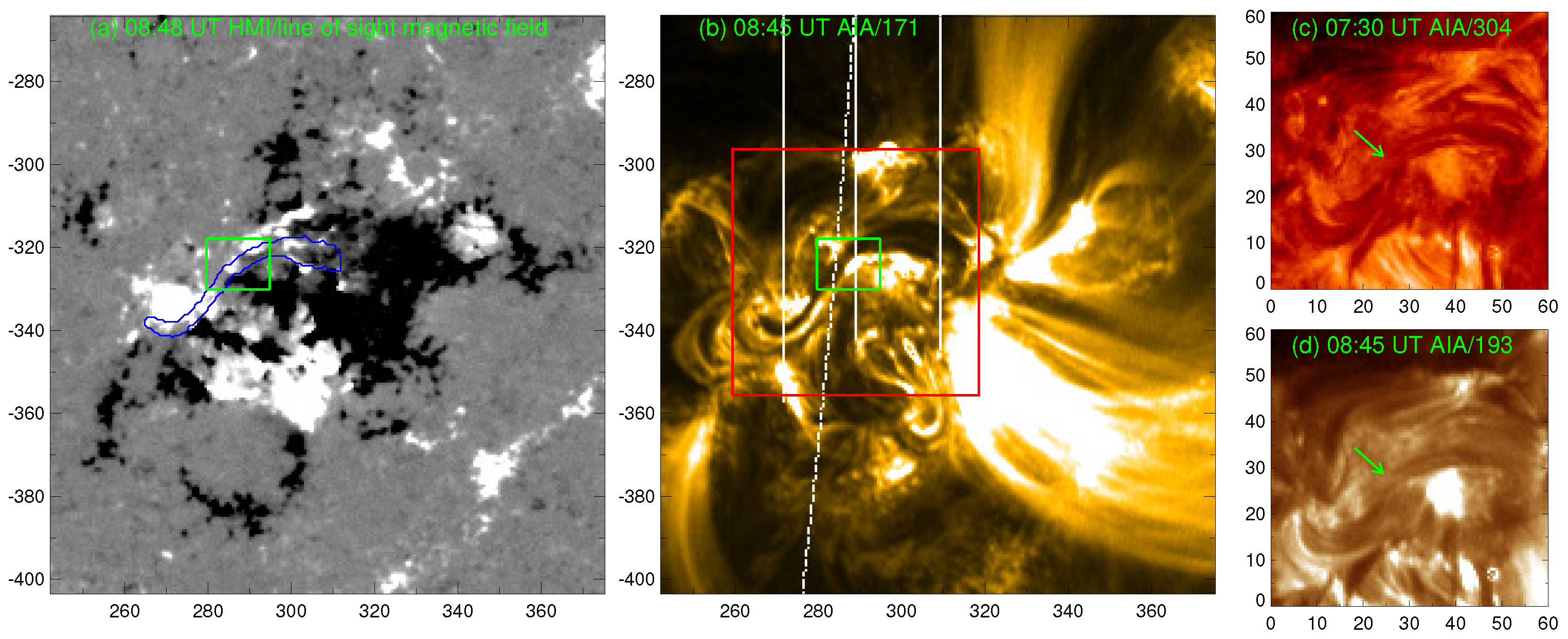 Universe 07 00405 g003