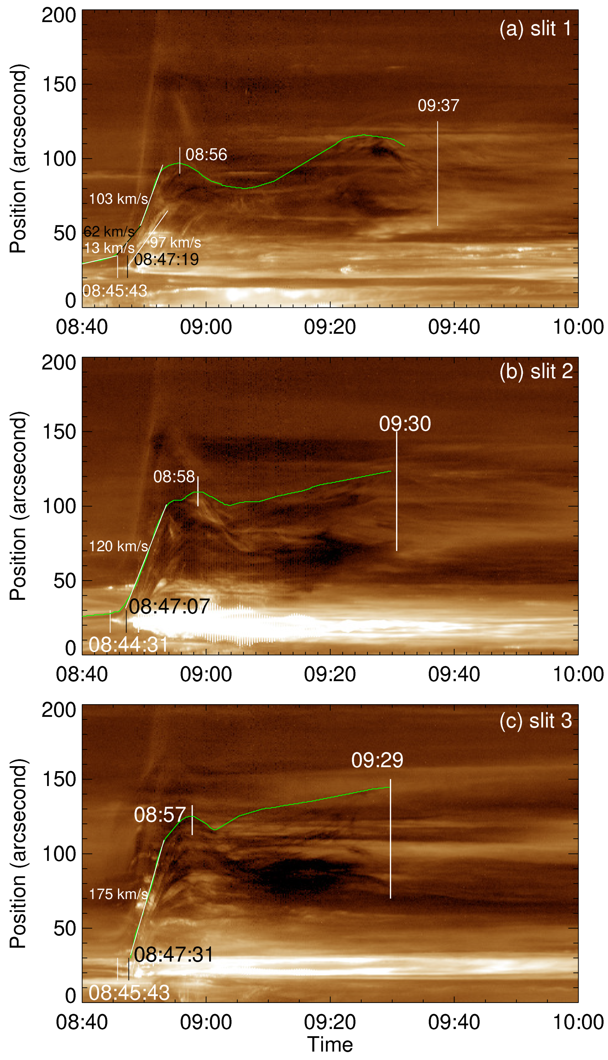 Universe 07 00405 g006