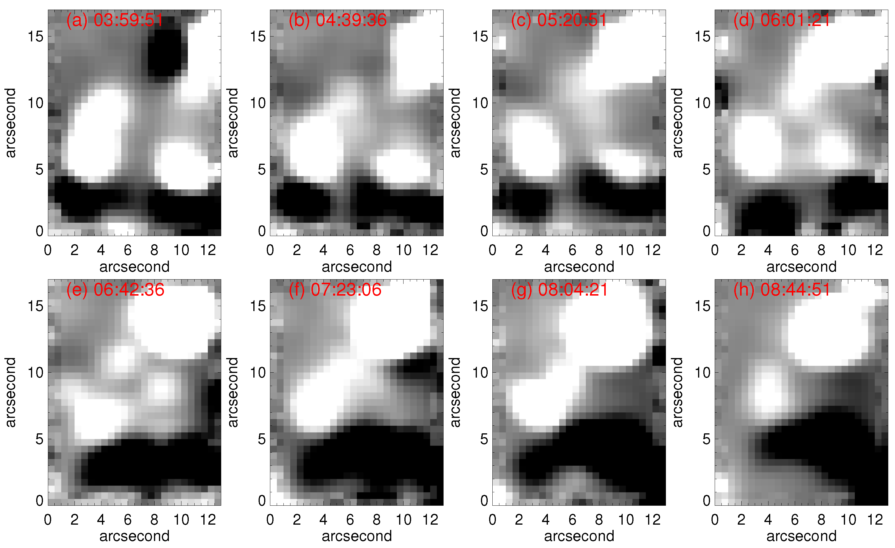 Universe 07 00405 g008