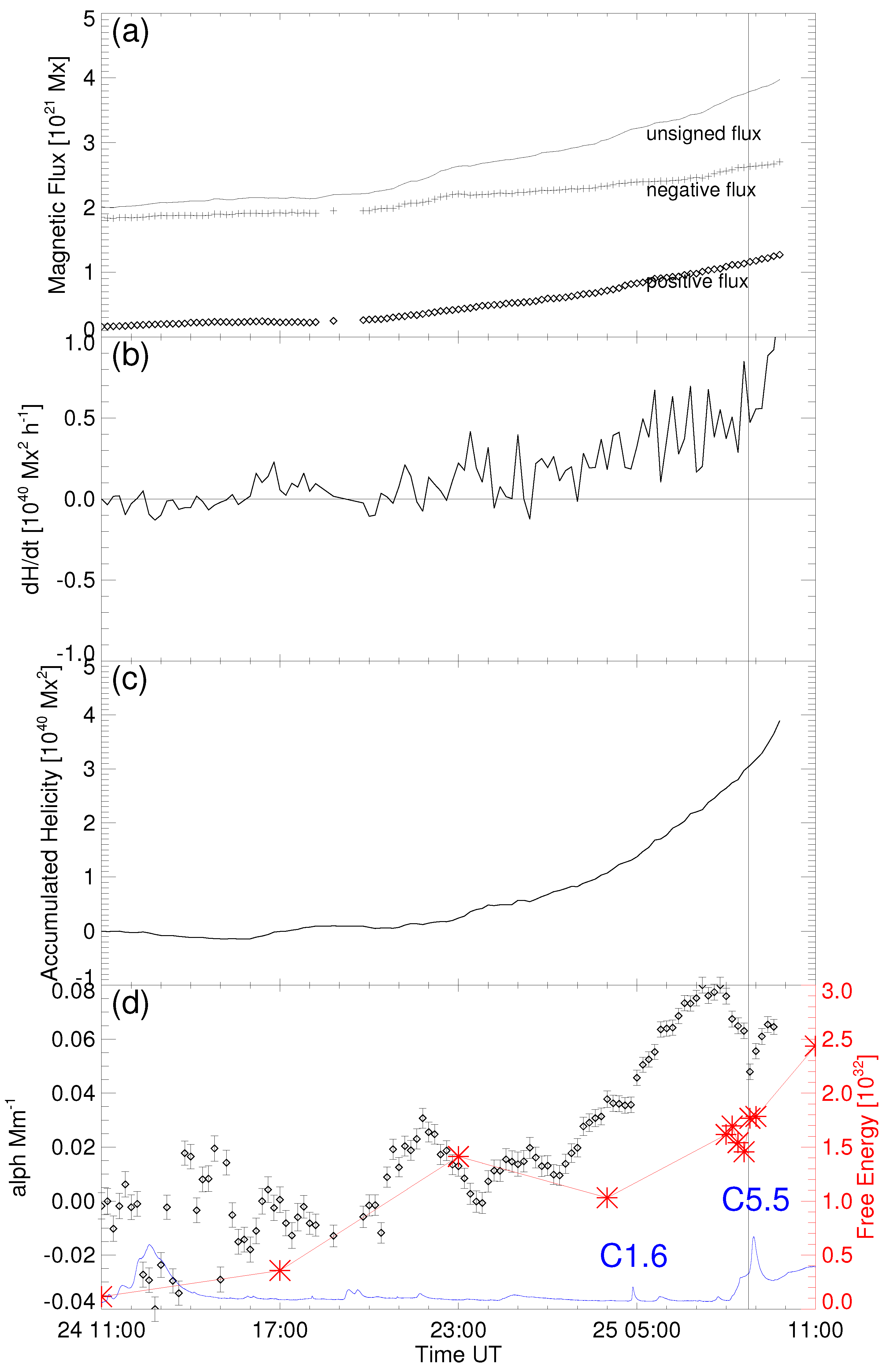 Universe 07 00405 g010