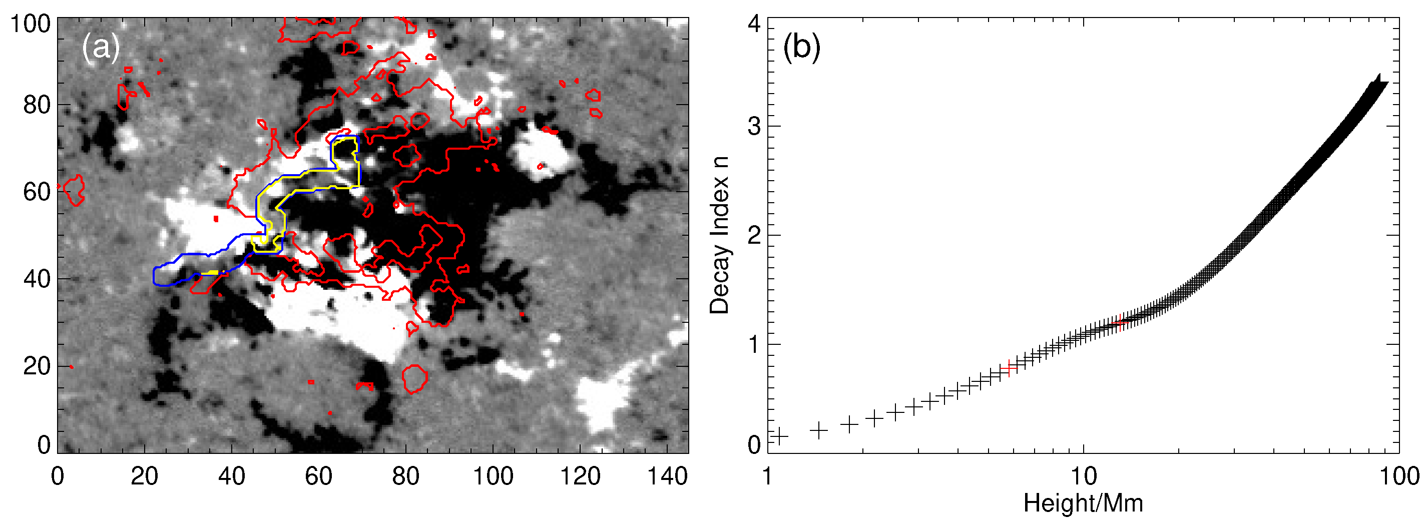 Universe 07 00405 g011