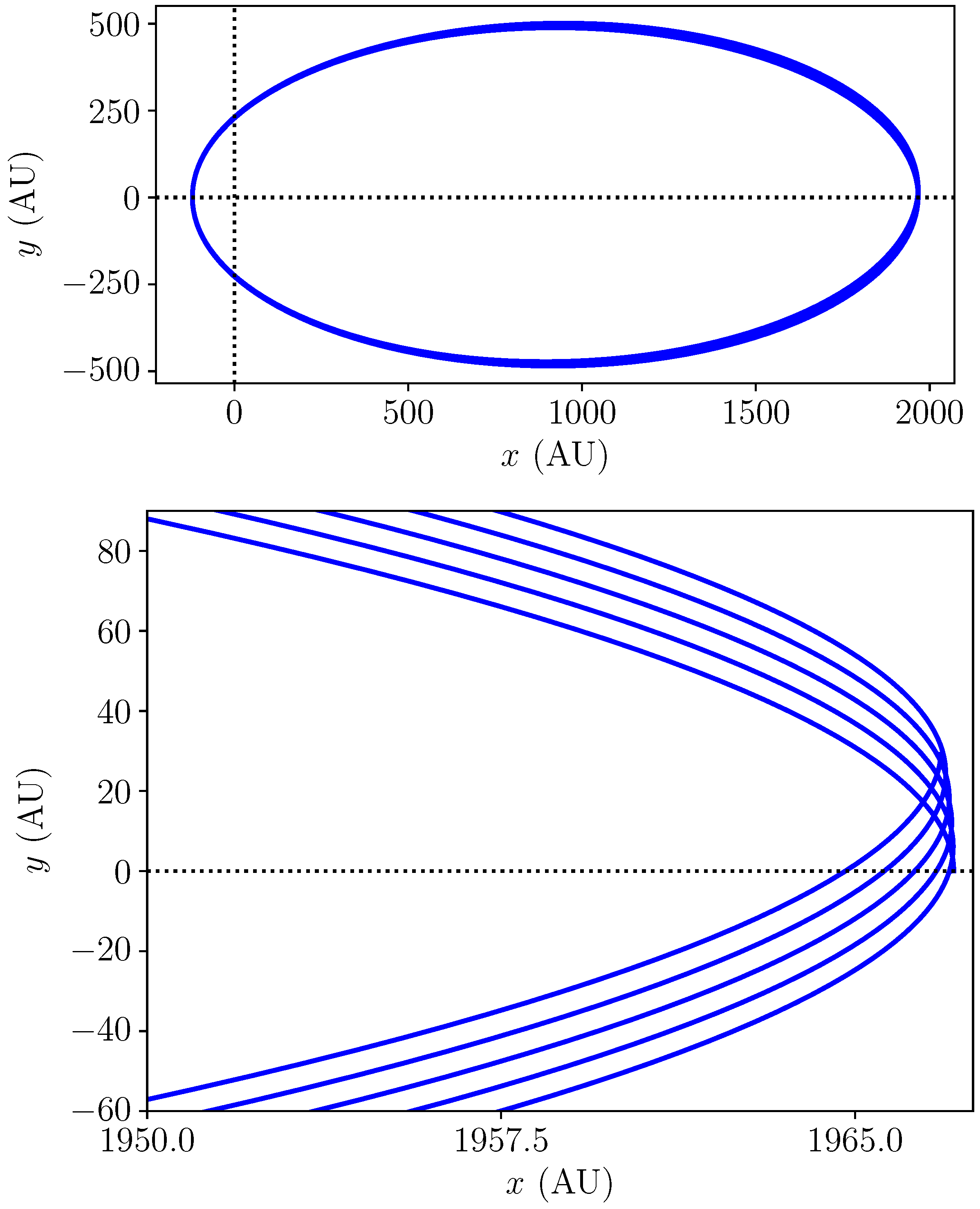 Universe 07 00407 g001