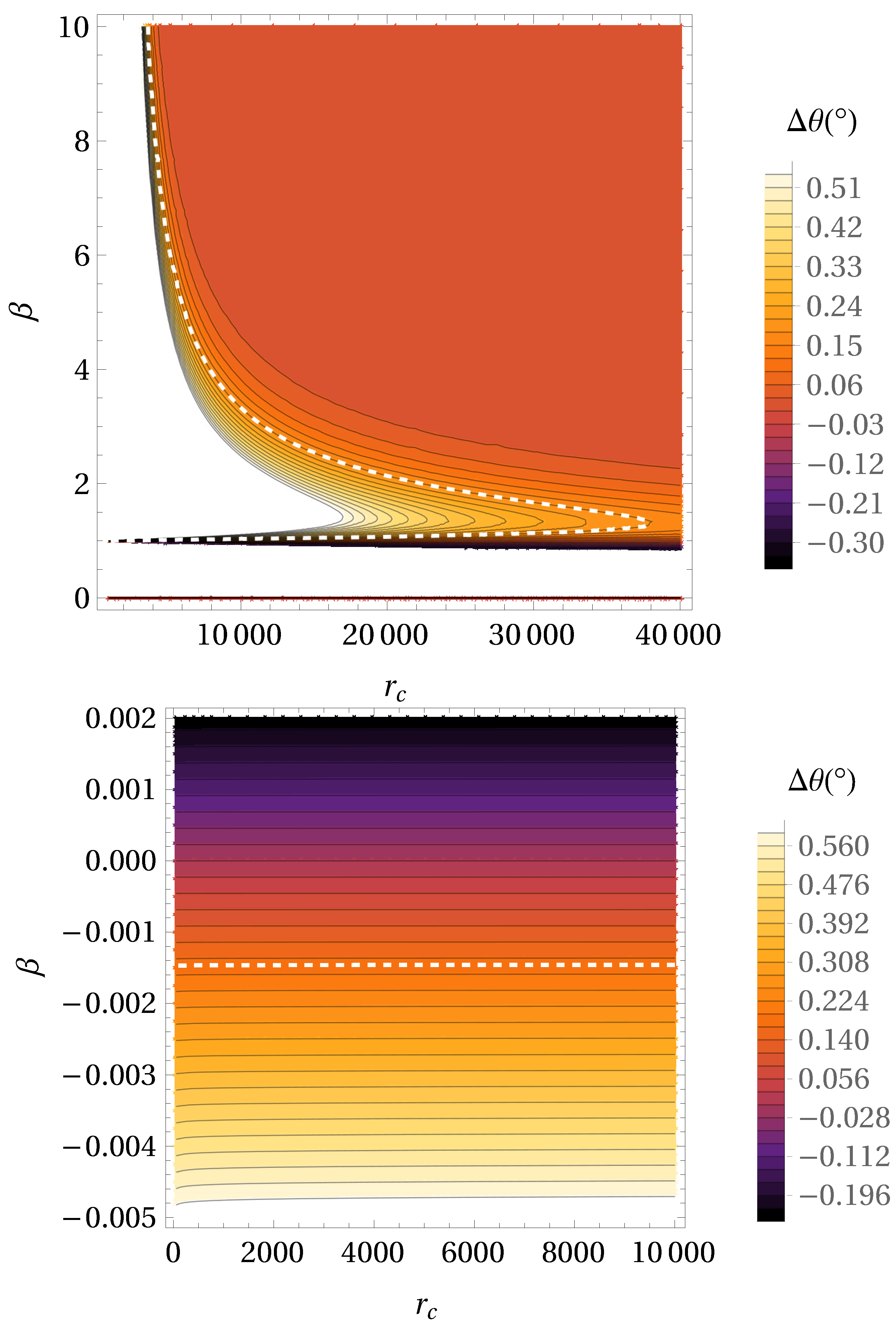 Universe 07 00407 g002