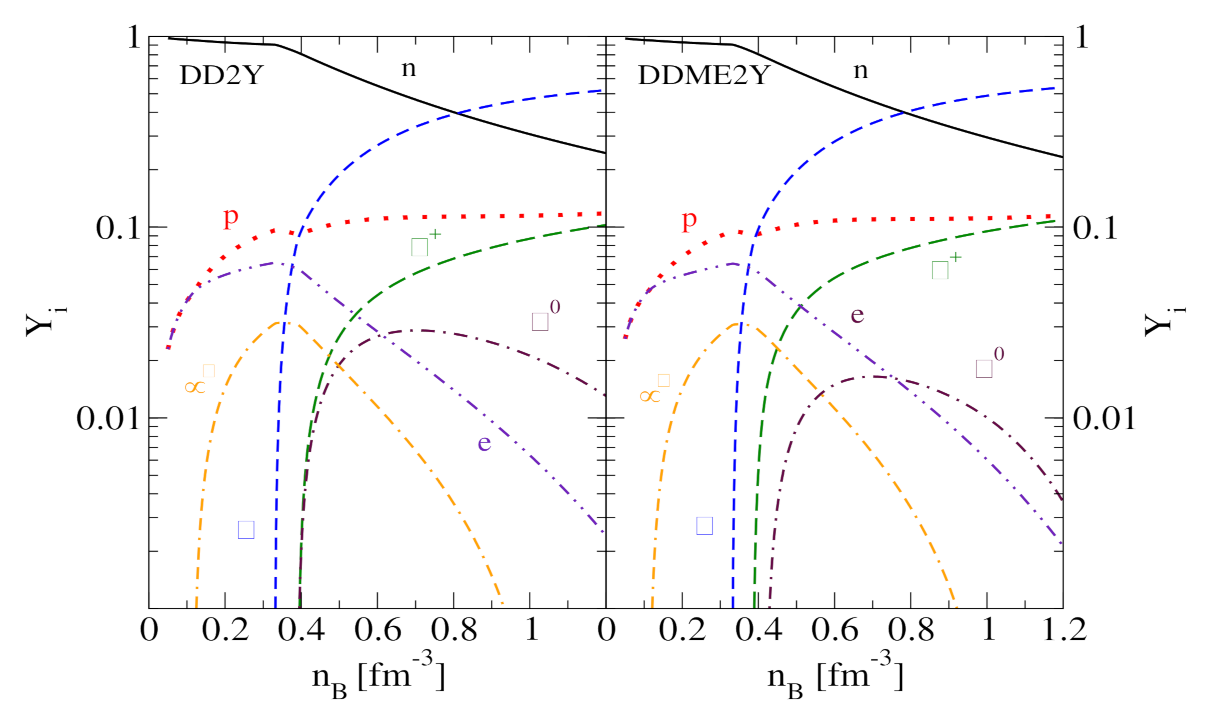 Universe 07 00408 g003 Universe 07 00408 g003