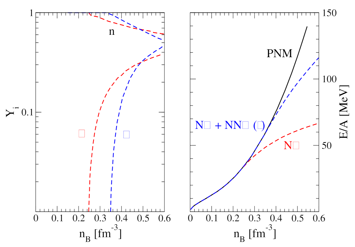 Universe 07 00408 g004 Universe 07 00408 g004