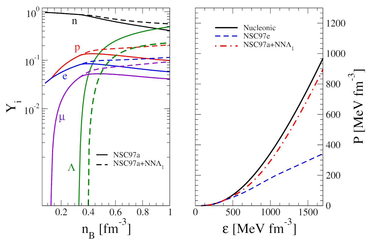 Universe 07 00408 g006 Universe 07 00408 g006