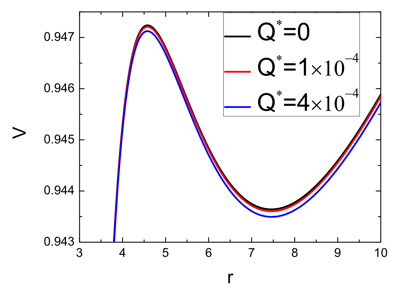 Universe 07 00410 g002