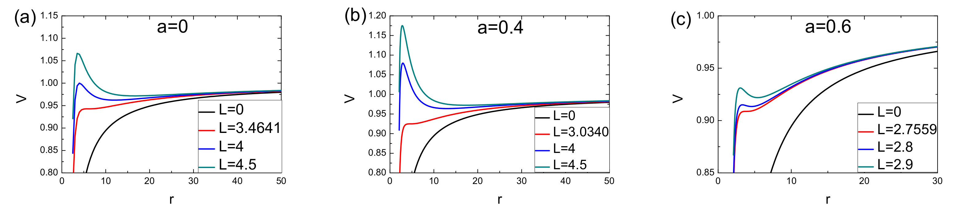 Universe 07 00410 g004