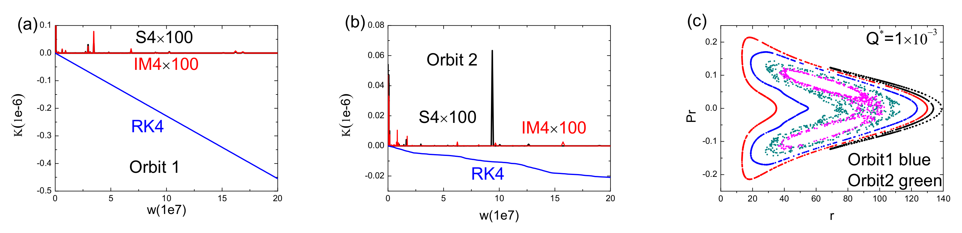 Universe 07 00410 g005