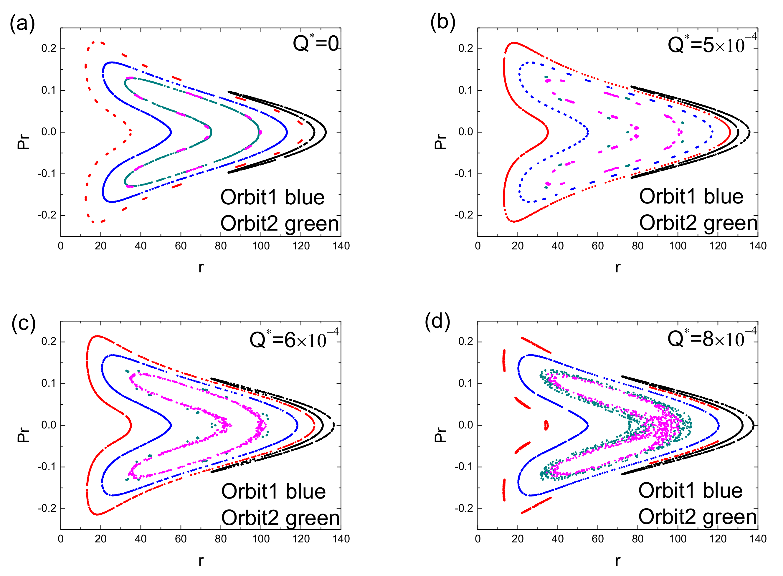 Universe 07 00410 g006
