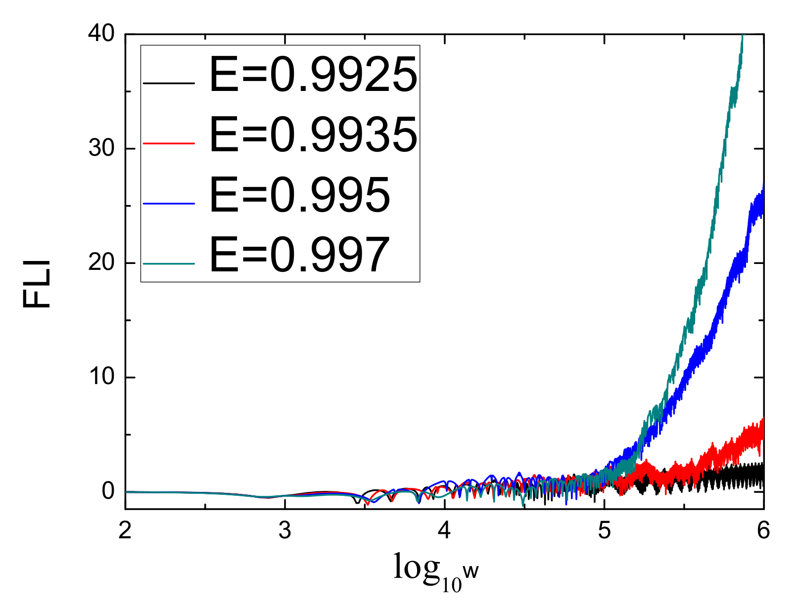 Universe 07 00410 g010