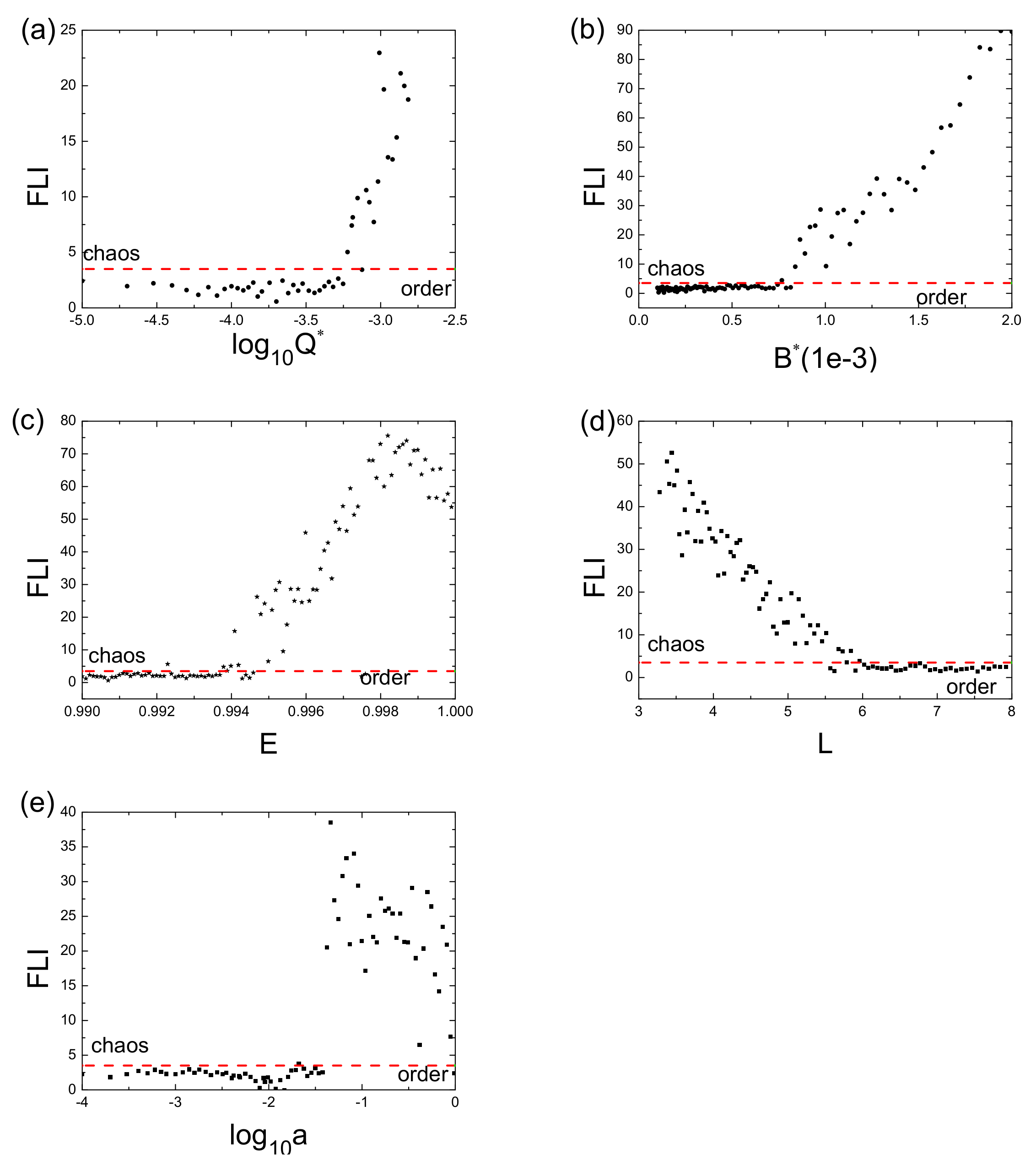 Universe 07 00410 g011