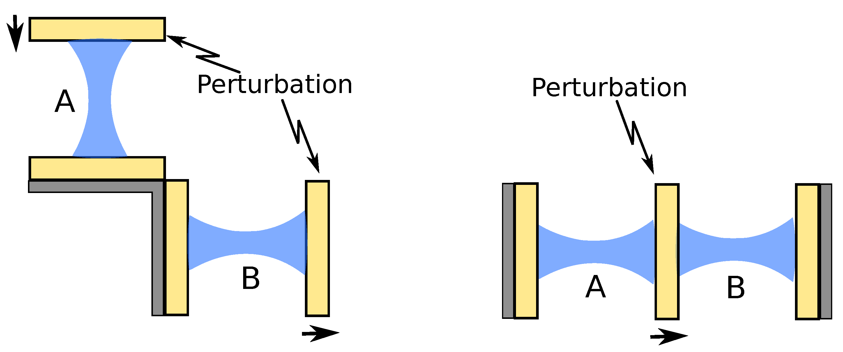 Universe 07 00414 g002 Universe 07 00414 g002