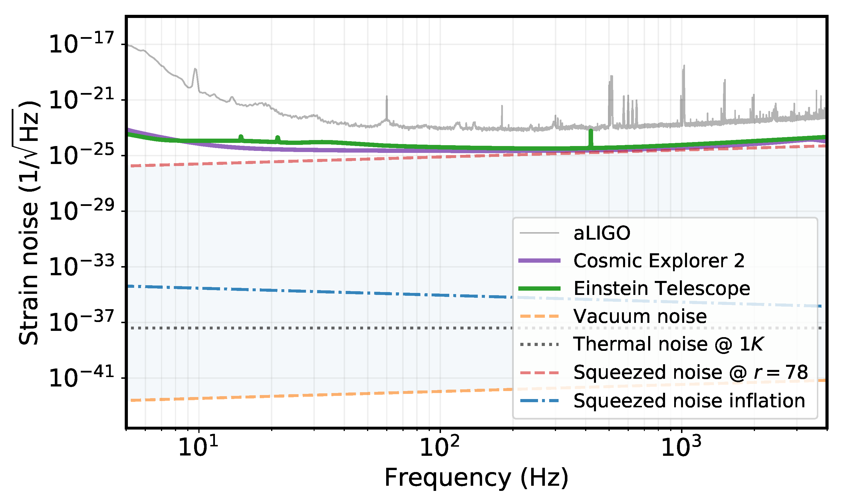Universe 07 00414 g003 Universe 07 00414 g003