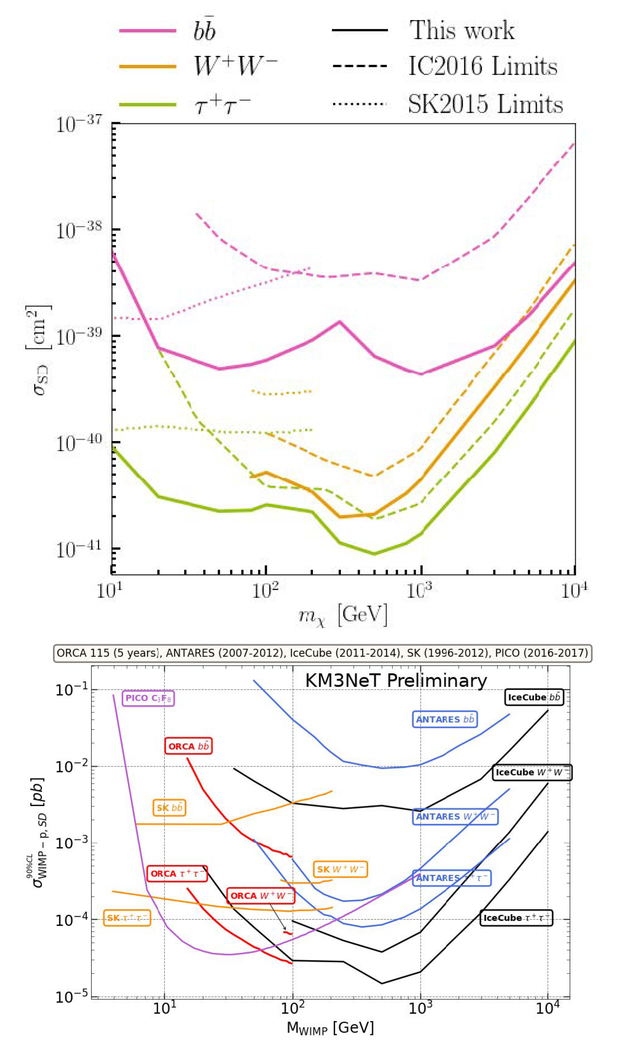 Universe 07 00415 g001
