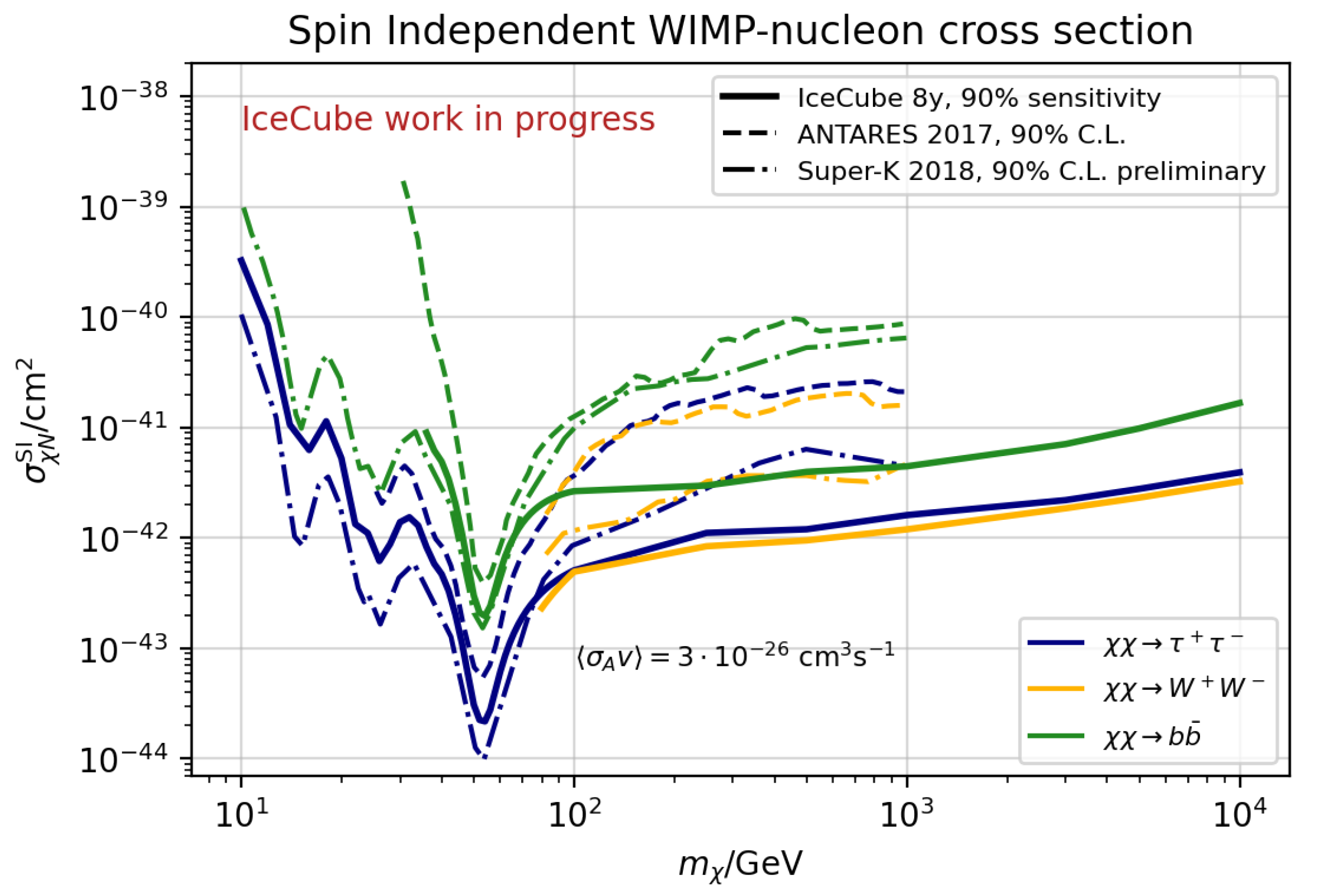 Universe 07 00415 g002