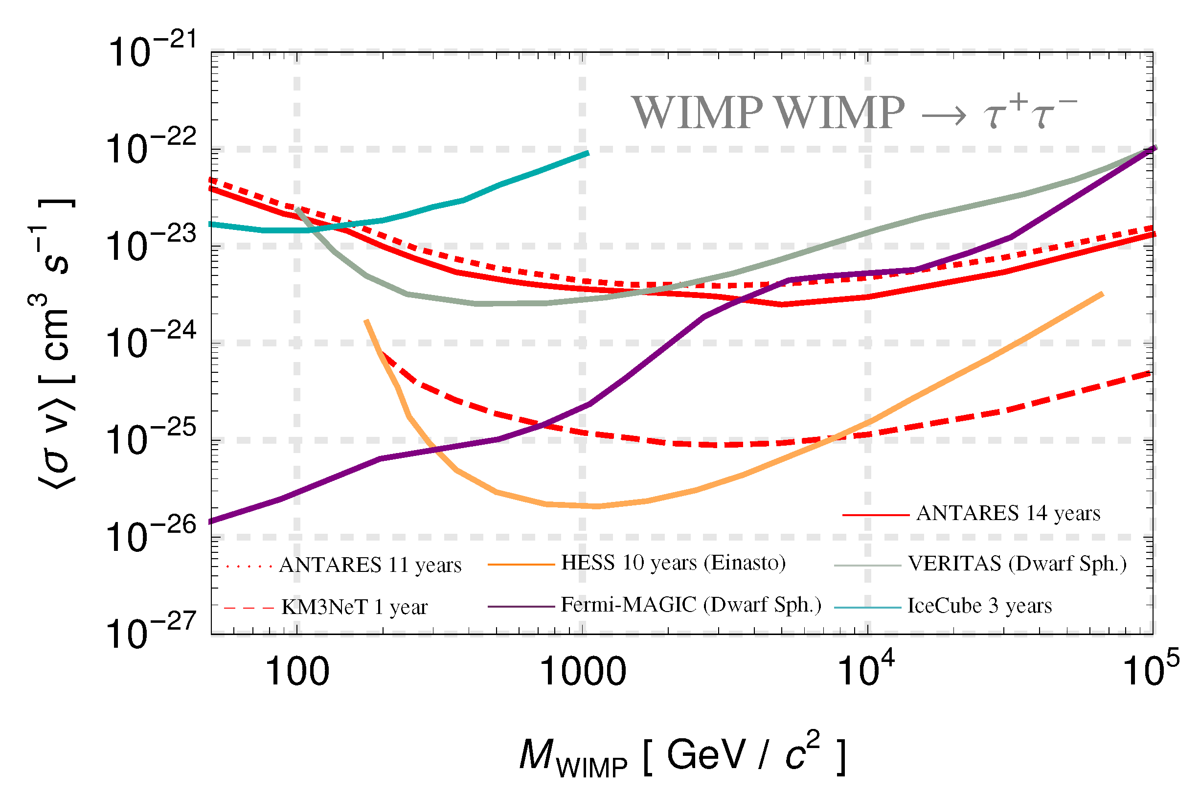 Universe 07 00415 g003b