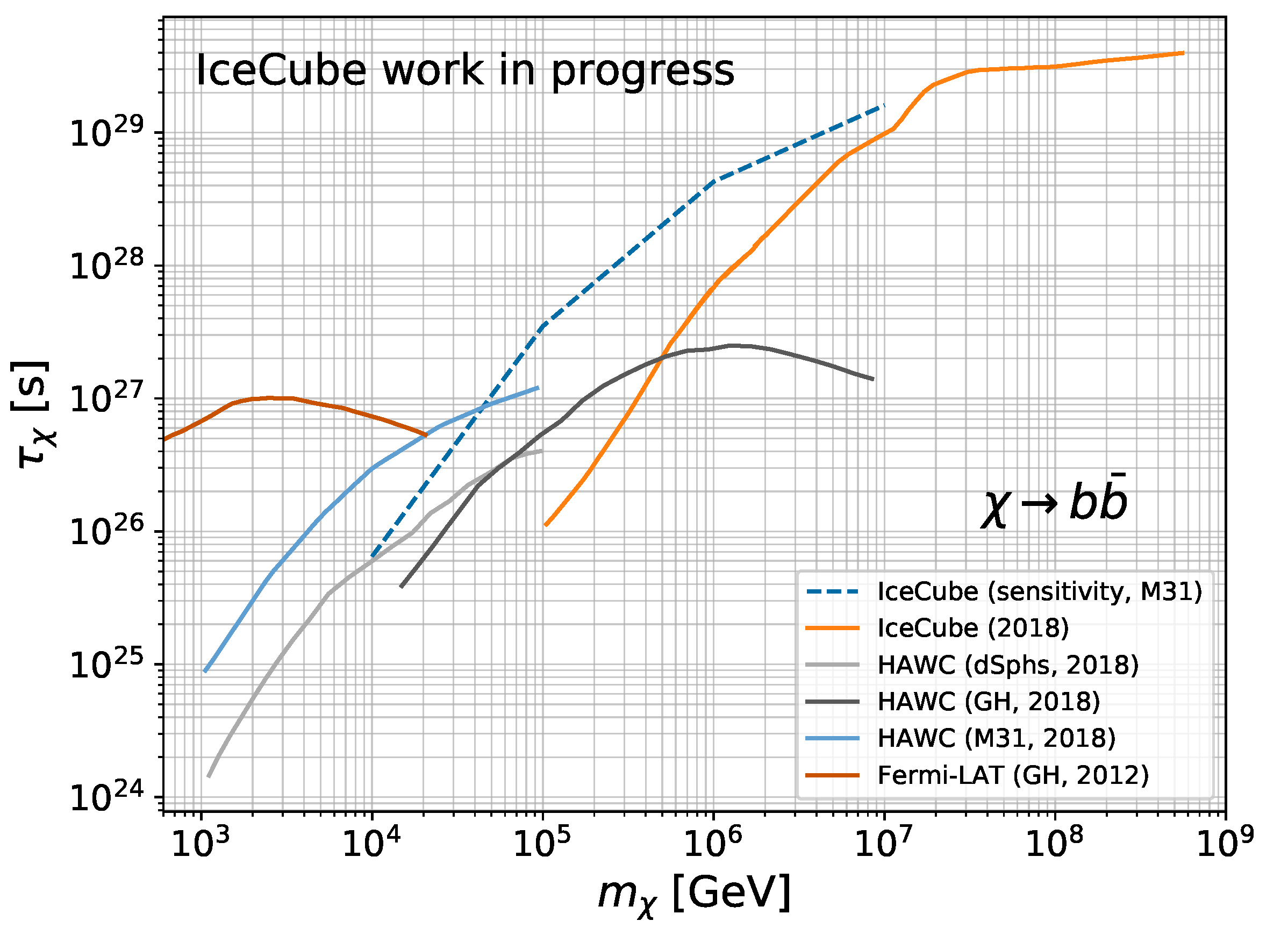 Universe 07 00415 g004