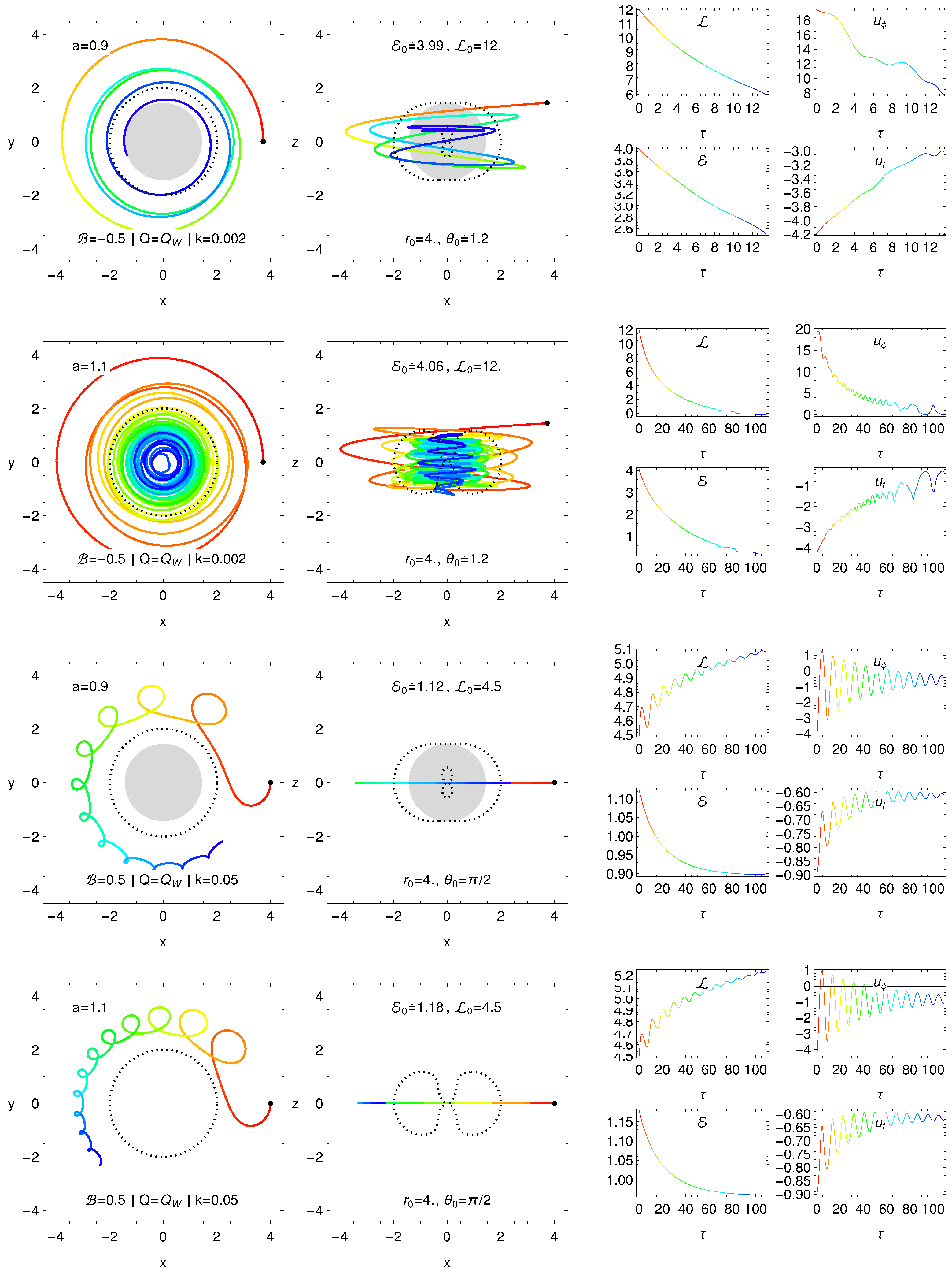 Universe 07 00416 g007
