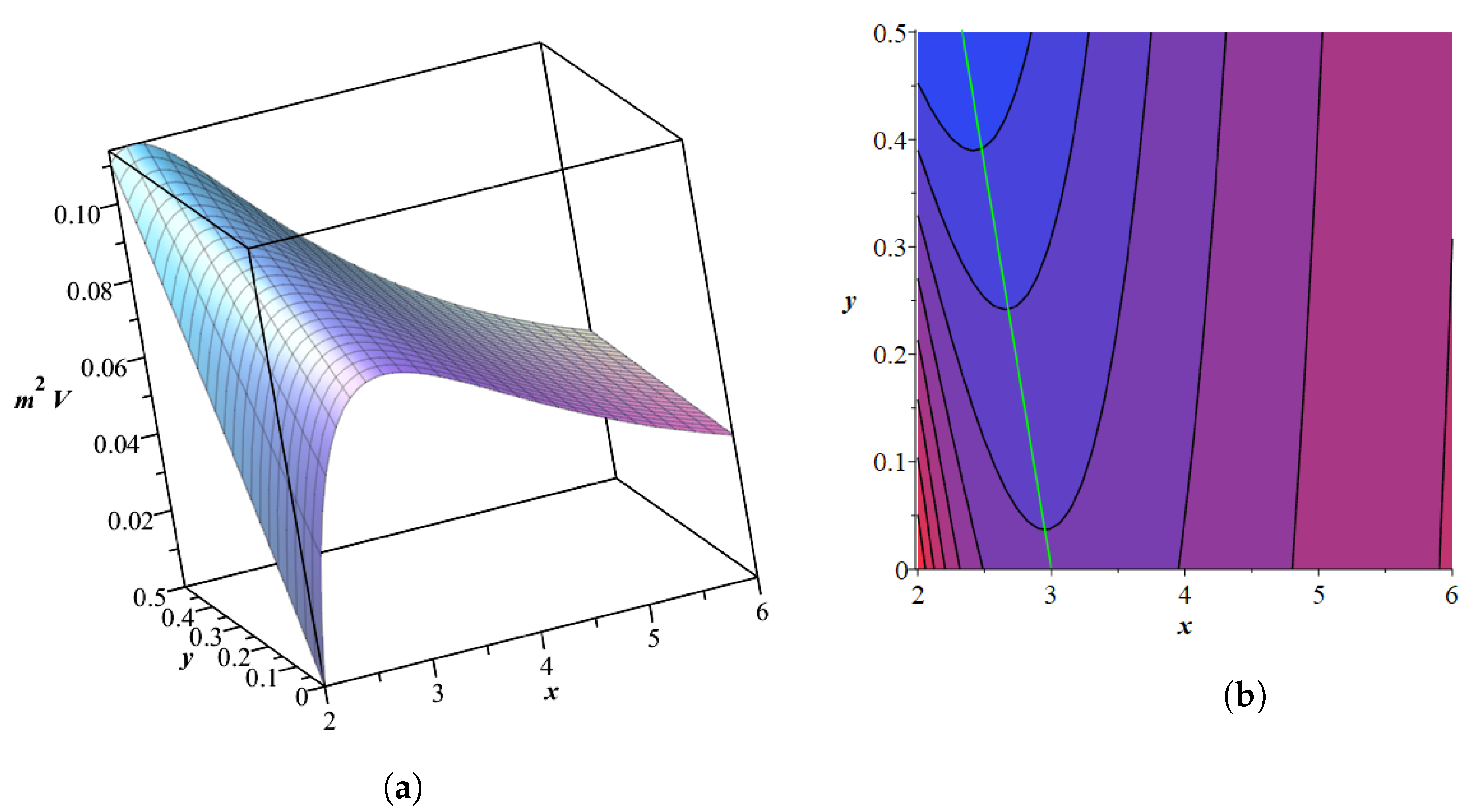 Universe 07 00418 g001