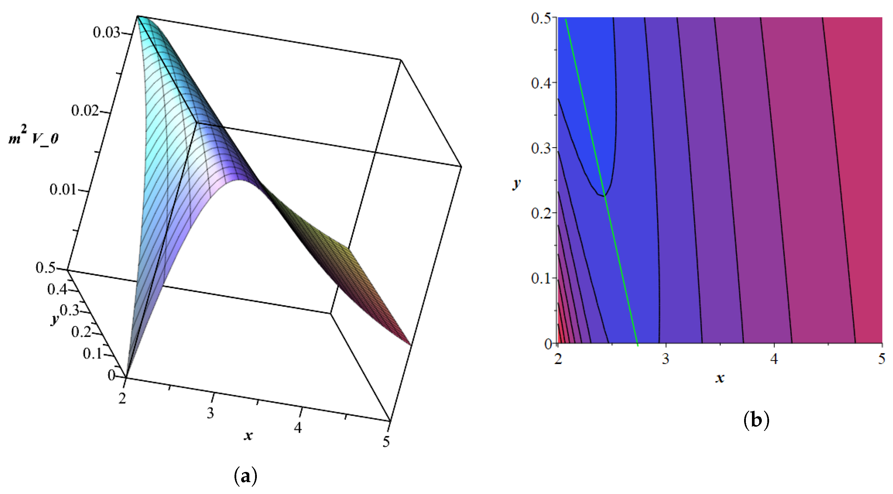 Universe 07 00418 g002