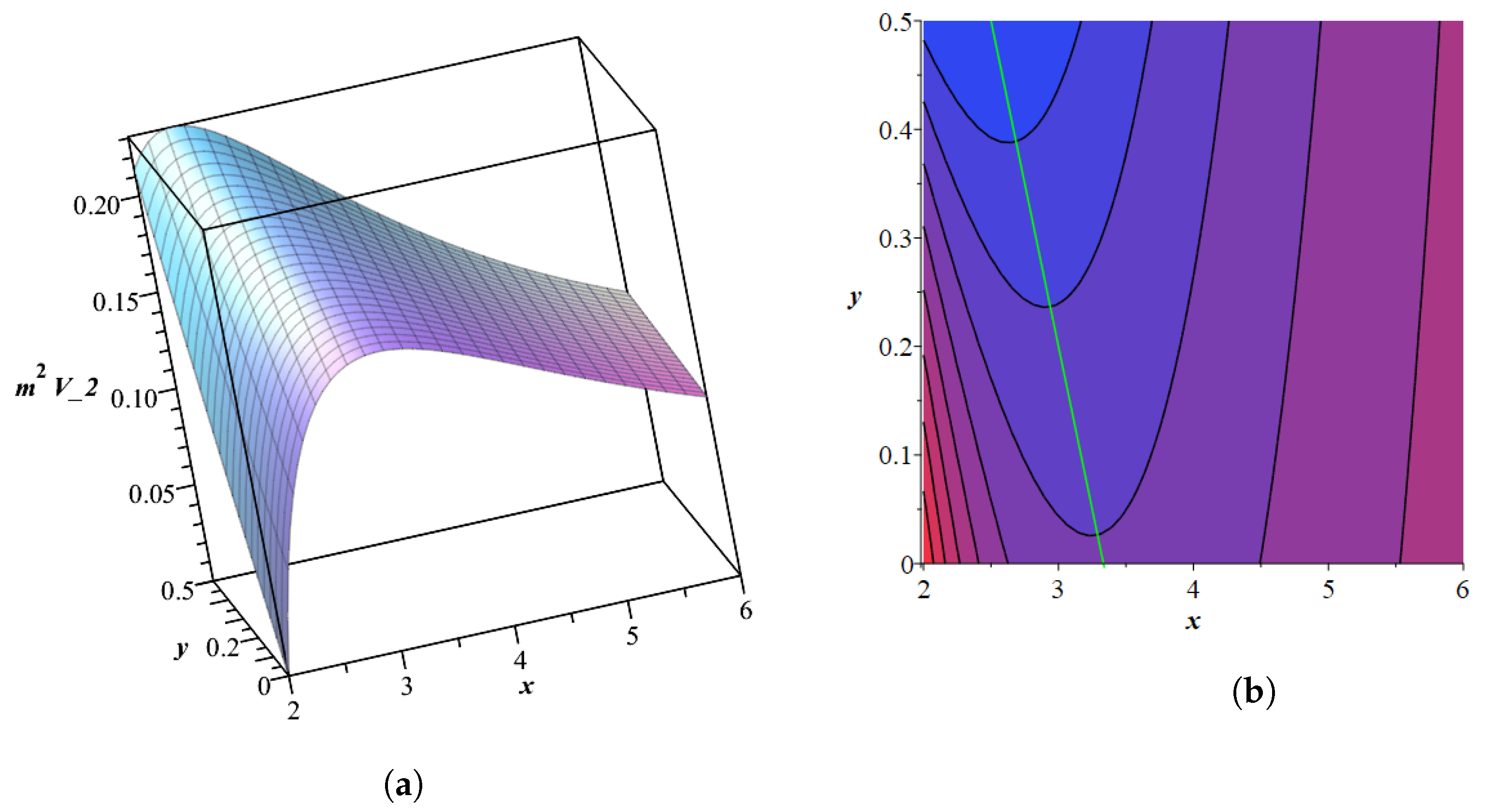 Universe 07 00418 g003