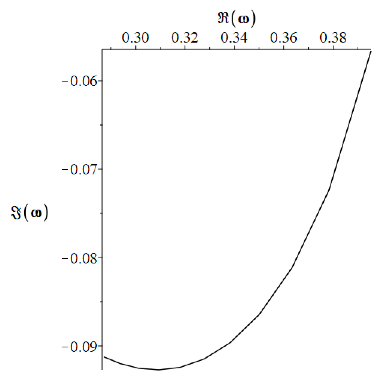 Universe 07 00418 g004