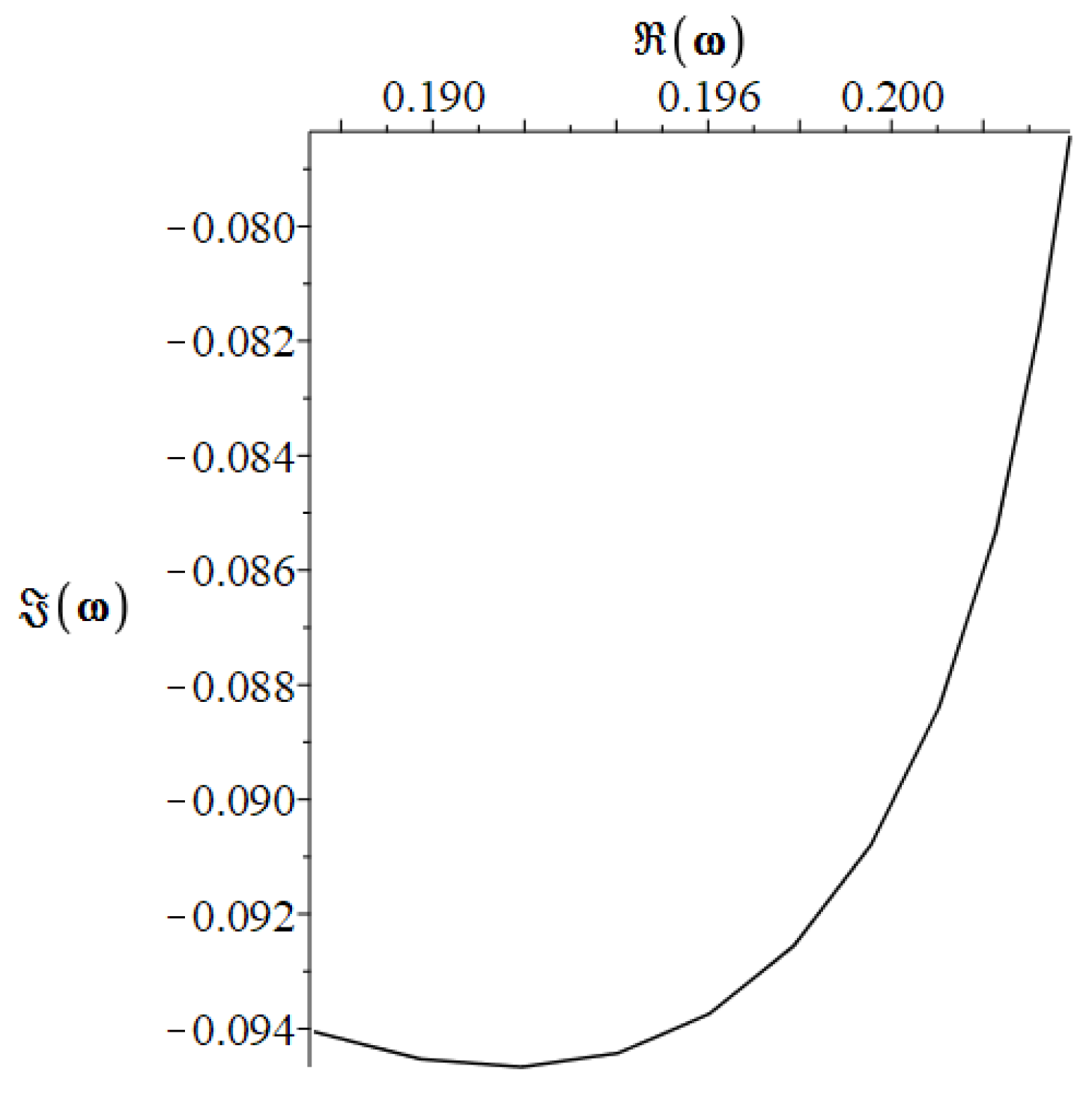 Universe 07 00418 g005