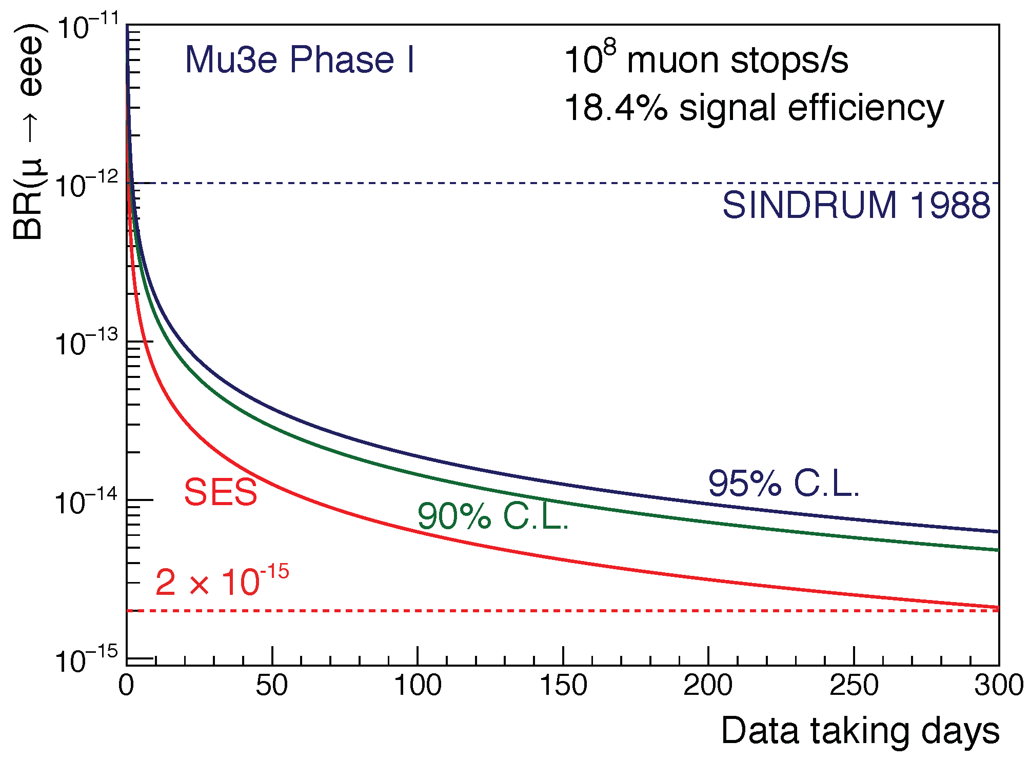 Universe 07 00420 g002